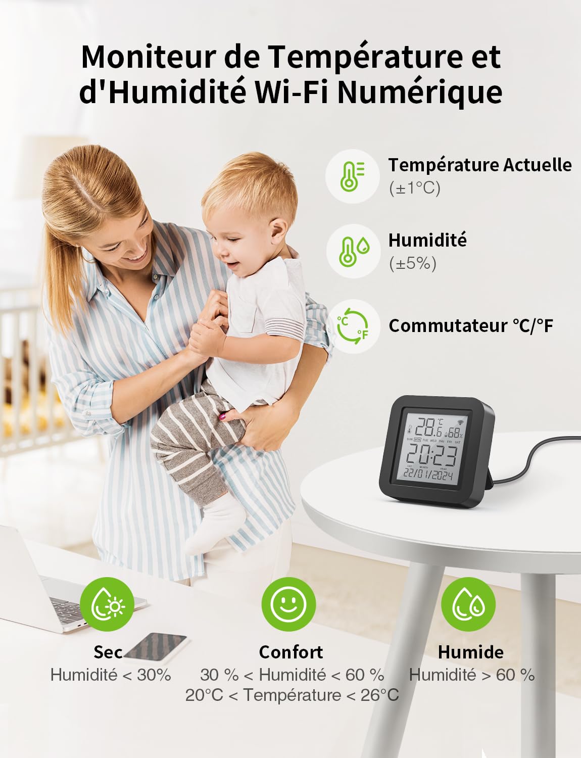 GHome Smart Thermomètre Hygromètre Connecté, WiFi Thermomètre Intérieur Capteur Humidité avec Alertes sur l'App, Contrôle par l’APP, Thermo-hygromètre pour Cave à Vin, Compatible avec Alexa