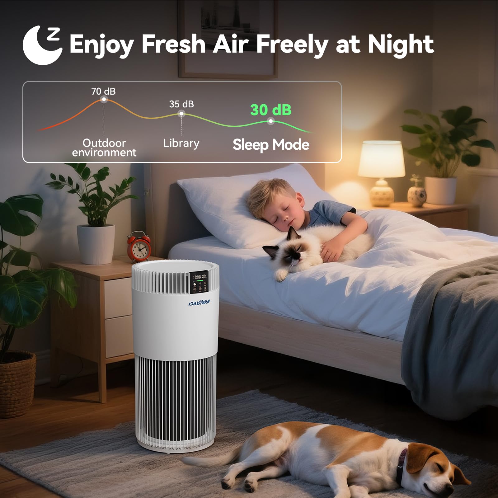 Inteligentny oczyszczacz powietrza WiFi dla zwierząt domowych do 78 ㎡ | Filtr HEPA H13, CADR 345 m³/h, usuwa sierść zwierząt, alergeny i zapachy, jonizator pyłków formaldehydu