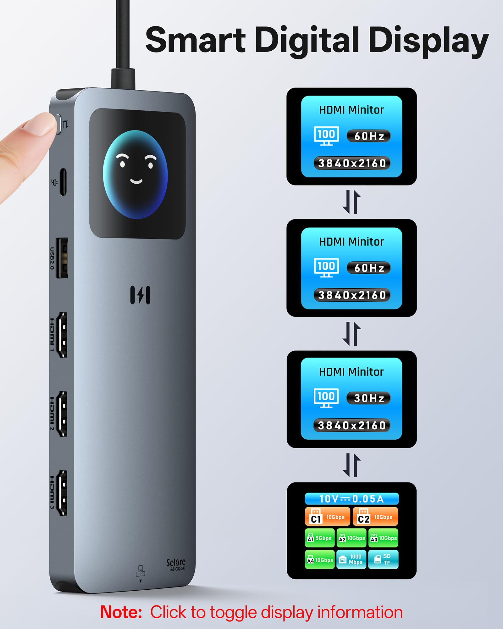Station d'accueil USB C 3 HDMI, station d'accueil 13 en 1 3 moniteurs avec triple écran 4K, affichage intelligent, Ethernet 2500 Mbps, 5 x 10 Gbit/s USB 3.1, 100 W PD, SD/TF, station d'accueil USB C