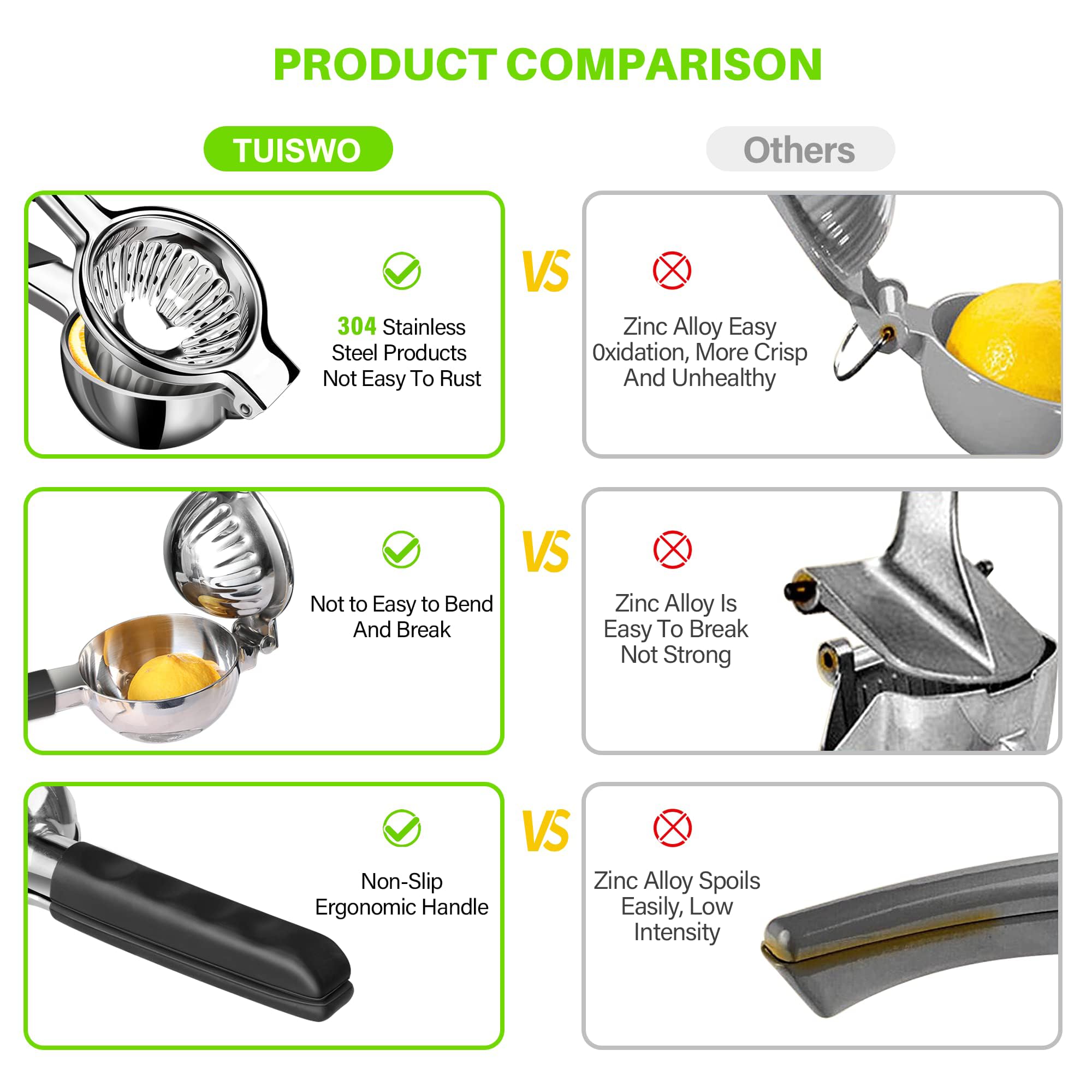 Tuiswo - Exprimidor de limón de acero inoxidable, exprimidor manual de cítricos, cuenco de metal duradero con agarre antideslizante, calidad premium (plata/negro)