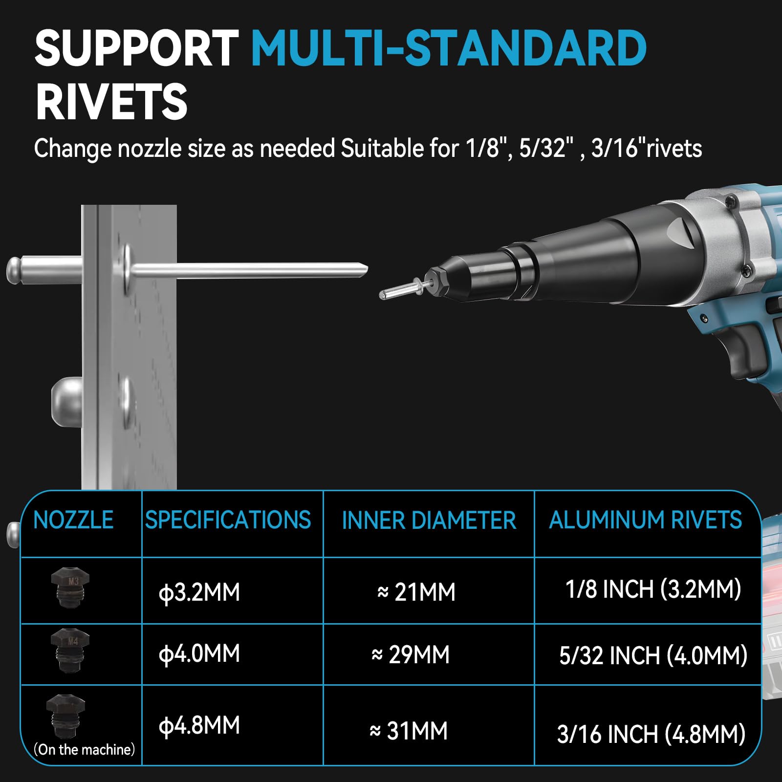 Alicates de remachado compatible con batería Ma-Kita de 18 V-21 V, pistola de remache inalámbrica y sin escobillas para remaches de 1/8 pulgadas