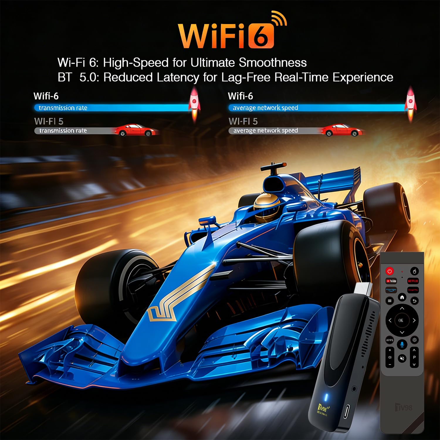 Android 14 bluetoothTV Stick, 2025 Largest 8K Streaming TV Stick,RAM 2GB ROM 16GB Dual WiFi 2.4G/5.8G 10K HDR 10+ Streaming Media Player