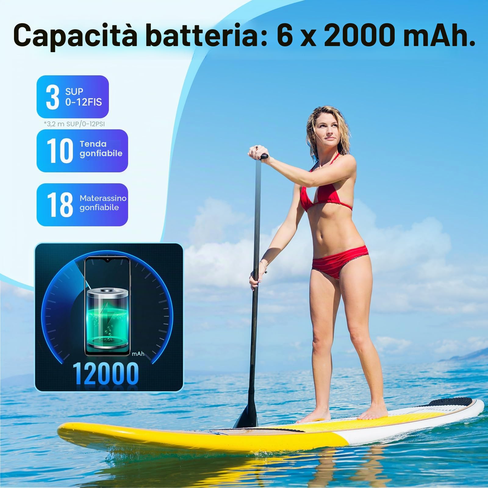 Pompa ad aria elettrica, 20 psi, ad alta pressione, pompa ad aria elettrica SUP, 12000 mAh, batteria ricaricabile, con luce LED, 12 V DC, per gommoni, materassi ad aria