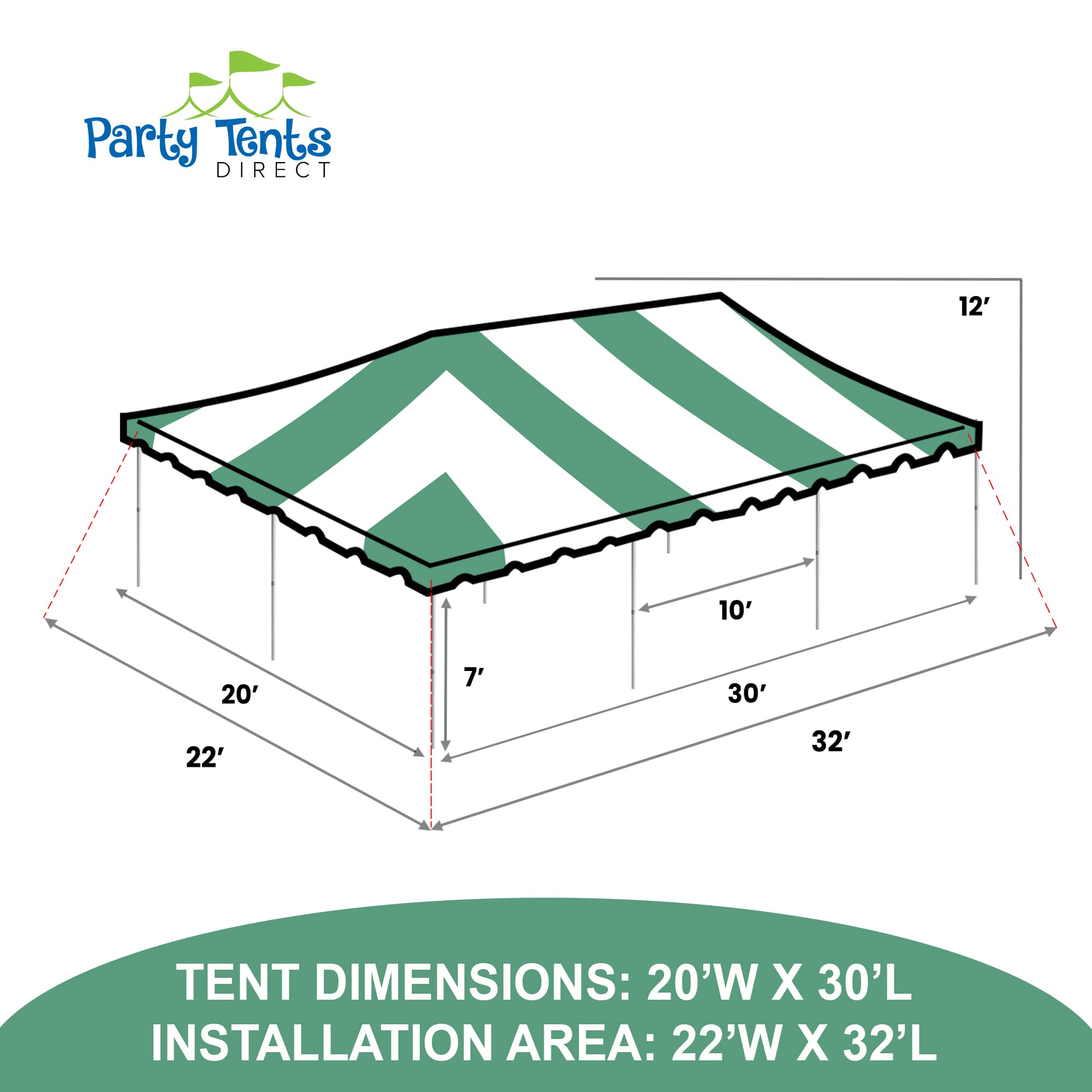 tent dimensions group Party Tents Direct 20' x 30' Steel Frame Tent, Green Vinyl Top & Sidewalls Farbe:VRWC Additional corner support beams WBR000290 Campingpark Zell/Mosel (Rheinland-Pfalz) September