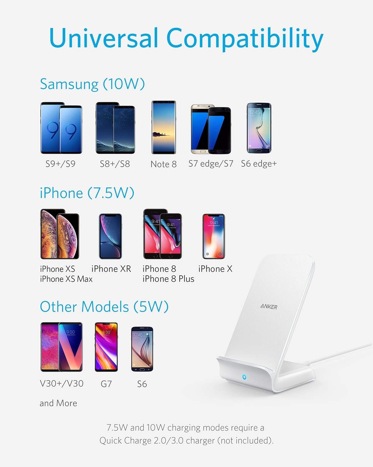 Anker Wireless Charger, PowerWave 7.5 Stand, Qi-Certified, Fast Charging iPhone 11, 11 Pro, 11 Pro Max, XR, Xs Max, Xs, X, 8, 8 Plus, Galaxy S 20 S10 S9 S8, Note 10 Note 9 (No AC Adapter) - White