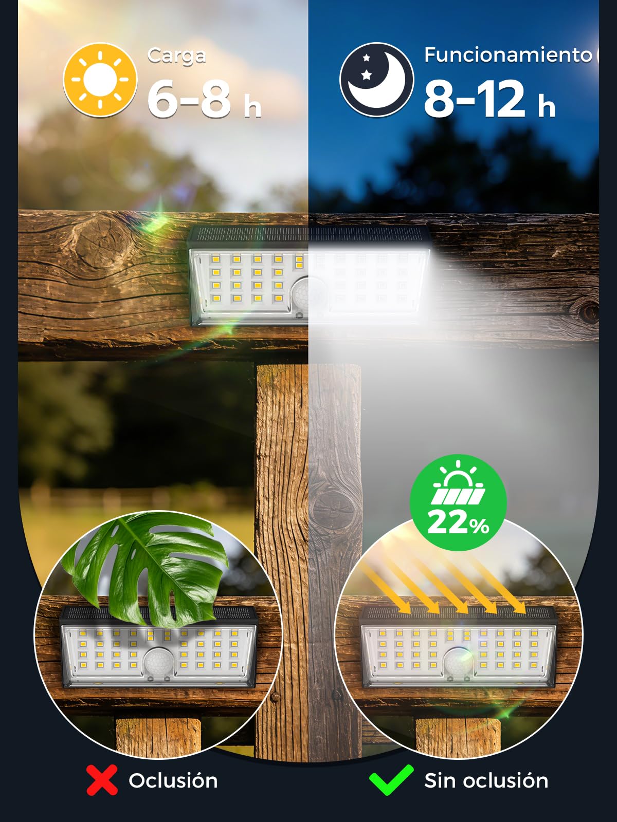 Smiling Shark WL-06L Luces Solares Exterior Sensor Movimiento, Aplique Solar Exterior Pared Doble Uso 4 Modos IP65 Impermeable LED Lámparas Solares Blanca Fría para Jardín Valla Patio, 4 Piezas