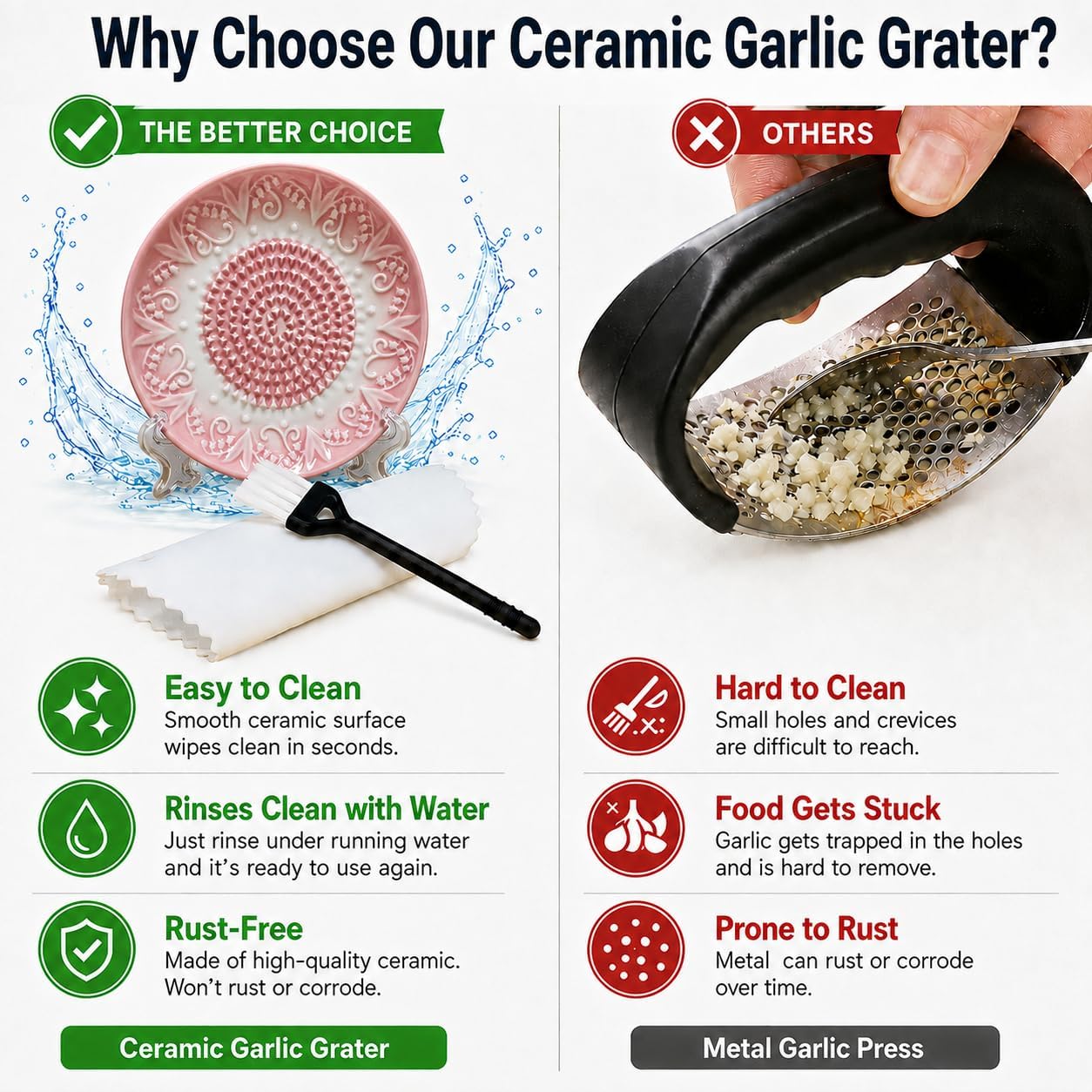 Ceramic Garlic Plate Grater Set - Kitchen Grating Bowl for Tomato (Pink)