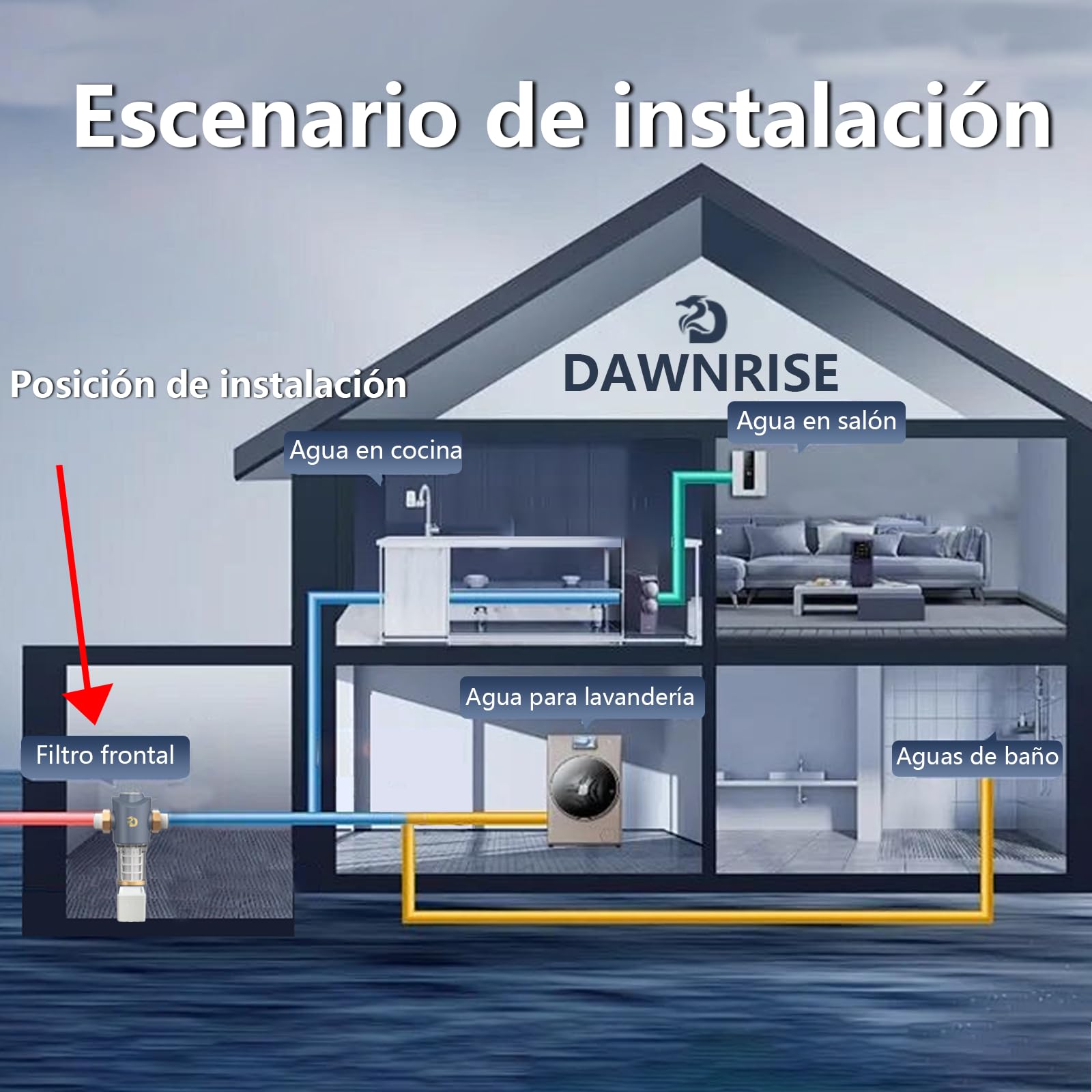 DAWNRISE Sistema de filtración para toda la casa. Flujo de 6 t/h, filtración rápida, certificado CE. Elimina el 99.99% de arena, óxido, huevos de parásitos y partículas grandes.