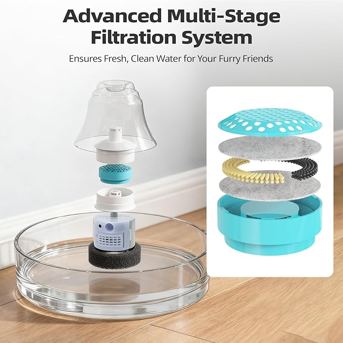 Fuente de Agua Automática para Gatos y Perros 3.2L, Bebedero con Bomba Silenciosa miniatura 3
