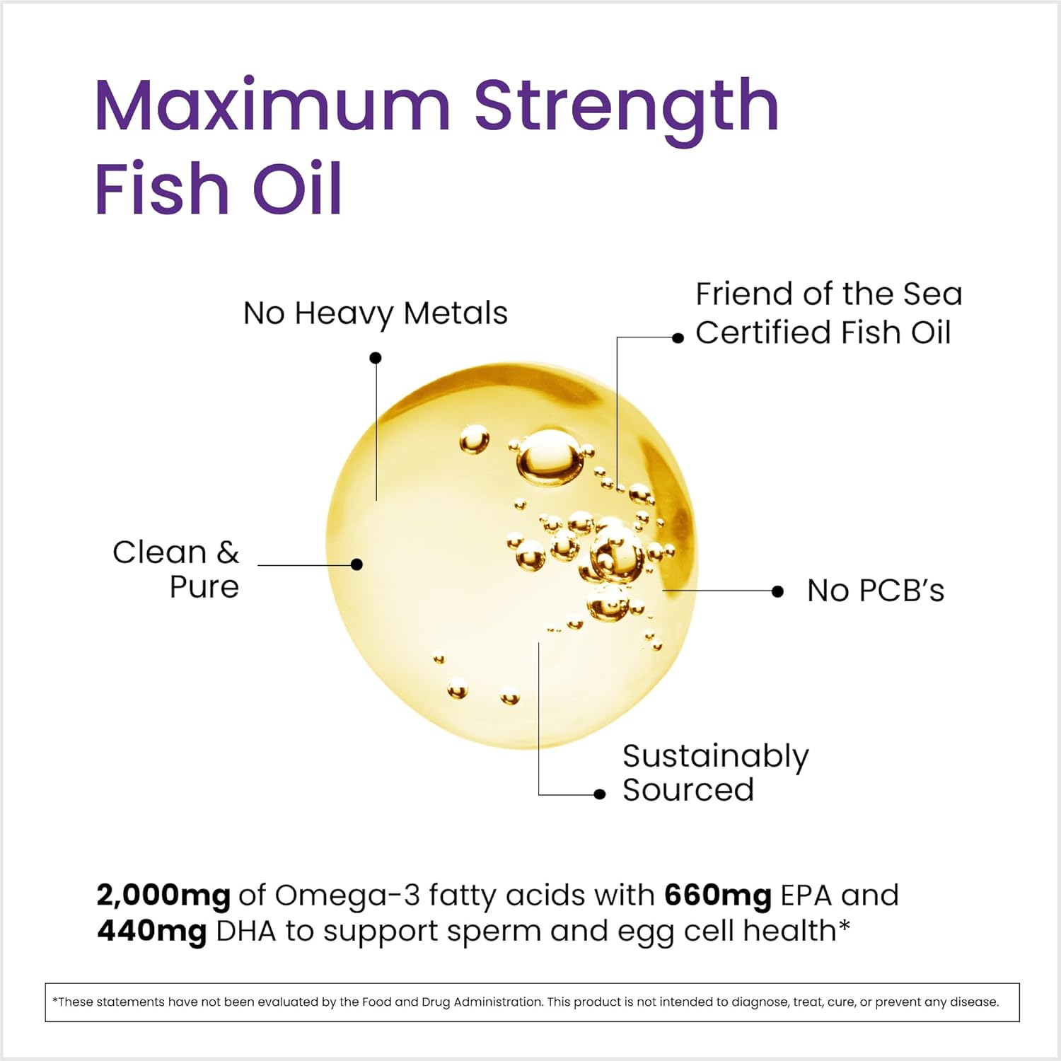 Proceive Conception Omega 3 Fish Oil Supplement for Men and Women, High Strength 2000mg Omega 3 Fatty Acids with DHA and EPA, Daily Fertility and Pre Conception Support, 60 Softgel Capsules - Image 4