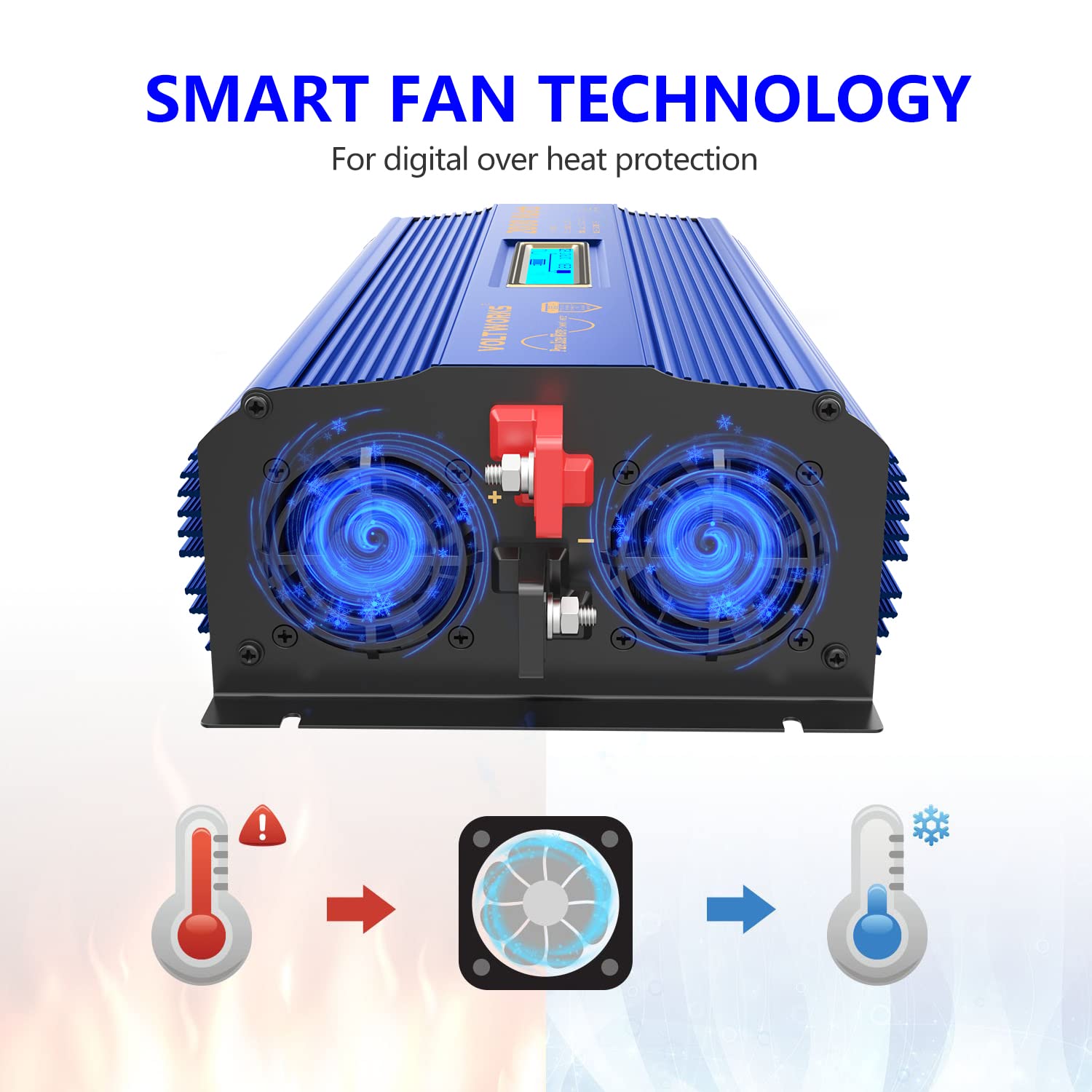 VOLTWORKS Falownik prądu stałego 24 V 2000 W z czystą falą sinusoidalną DC 24 V na AC 110 V 120 V i blok przewodowy z wyświetlaczem LCD, pilotem zdalnego sterowania i kablami akumulatorowymi, podwójny