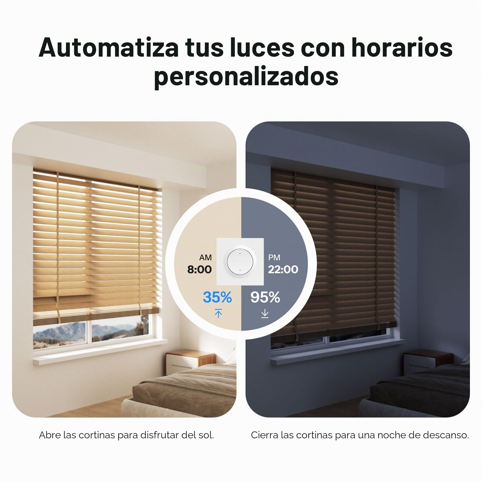 SONOFF Fusion, Interruptor de Persianas Inteligente Zigbee, Orb-ZBRBS(MINI-ZBRBS-E), Control Porcentual, Temporizador y Voz, Repetidor Zigbee, Compatible con Home Assistant, Requiere Cable Neutro