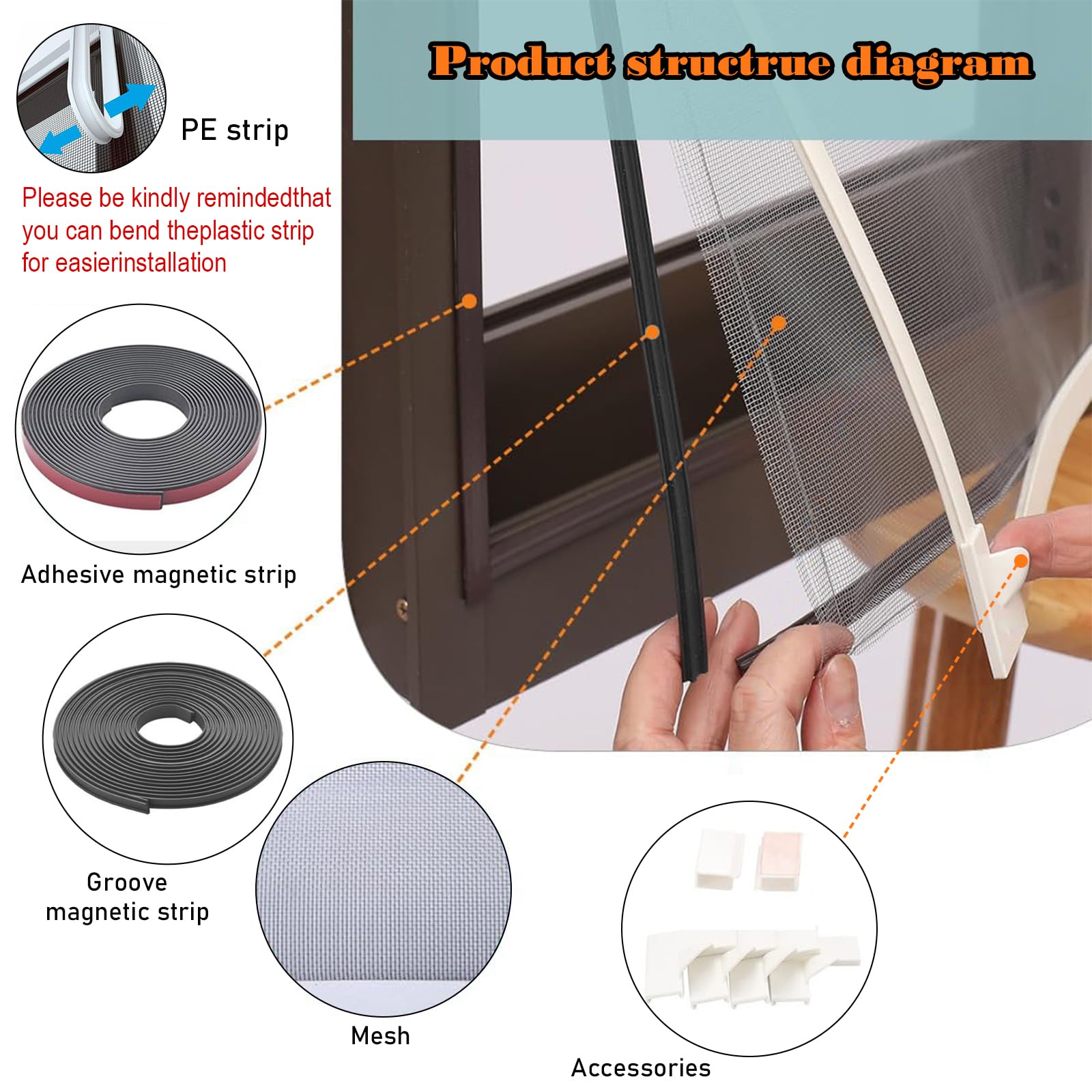 DIY Insektenschutz Magnetfenster, 130 x 150 CM Fliegengitter für Fenster, Magnet Rahmen für Fliegengitter Fenster Mückengitter, Fliegenschutz Insektenschutzgewebe Zuschneidbar (Schwarz)