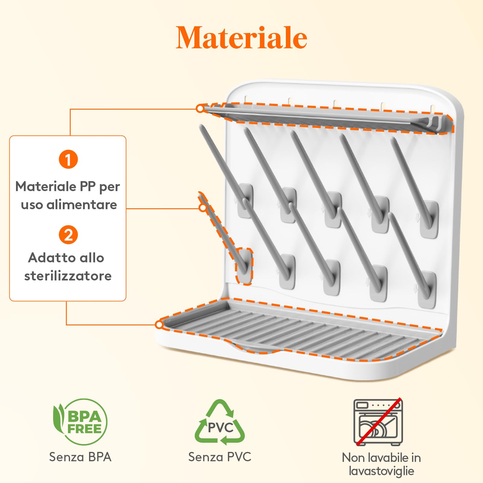 Lifewit Grande Scolabiberon, Scolabiberon Verticale con 10 Ganci e Contenitore per Tettarelle Rimovibile, Adatto a Cannucce a Pressione e Accessori per Tiralatte
