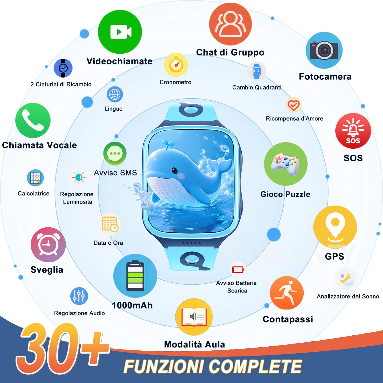 4G Smartwatch Bambini per Bambino Bambina - GPS Localizzatore