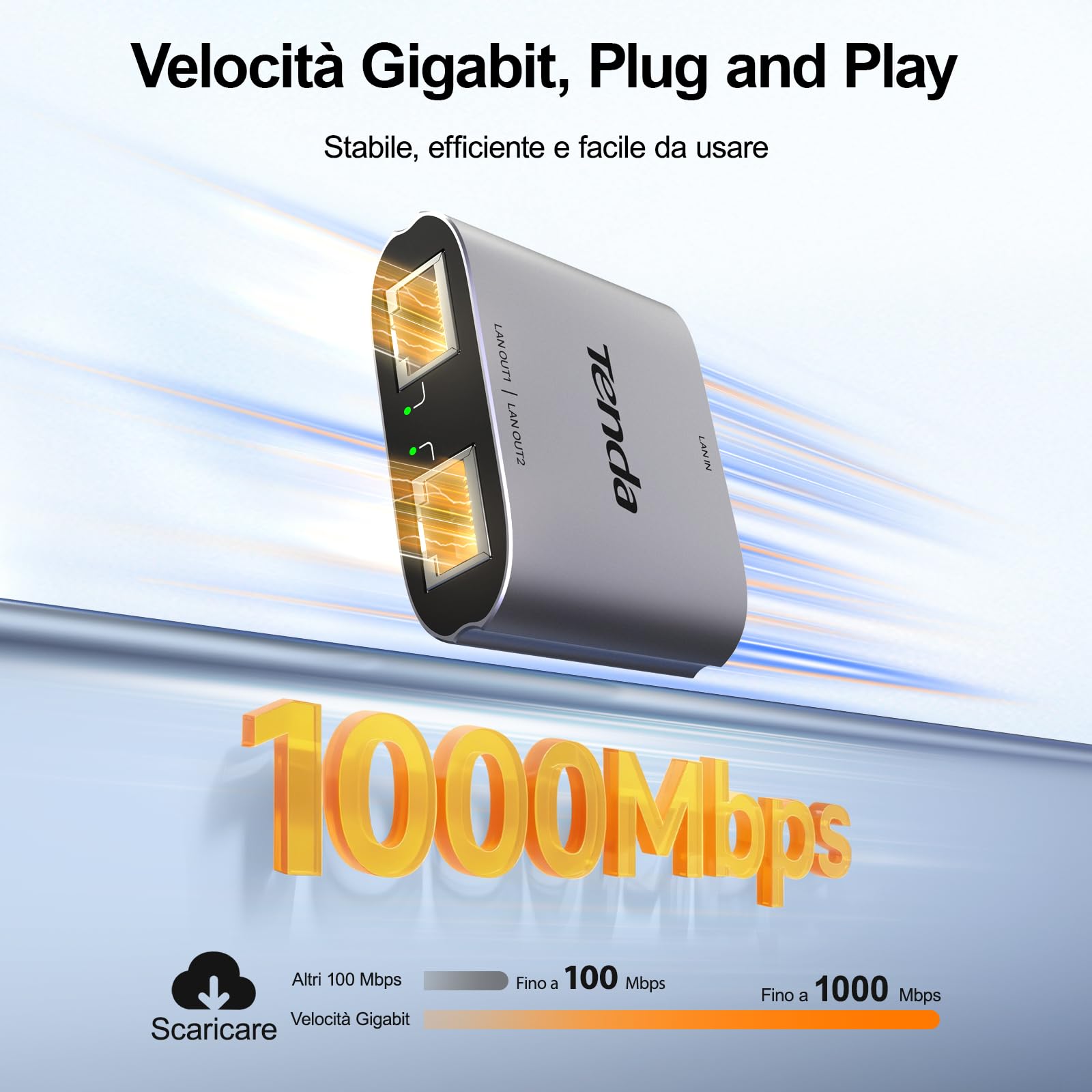 Tenda Switch Ethernet 1 a 2, RJ45 2 Porte 1000 Mbps Switch di Rete LAN Gigabit, Splitter di Rete Cat5/5e/6/7/8, Distribuitore di Cavi Gigabit Ethernet per Computer, Router (SG103M)