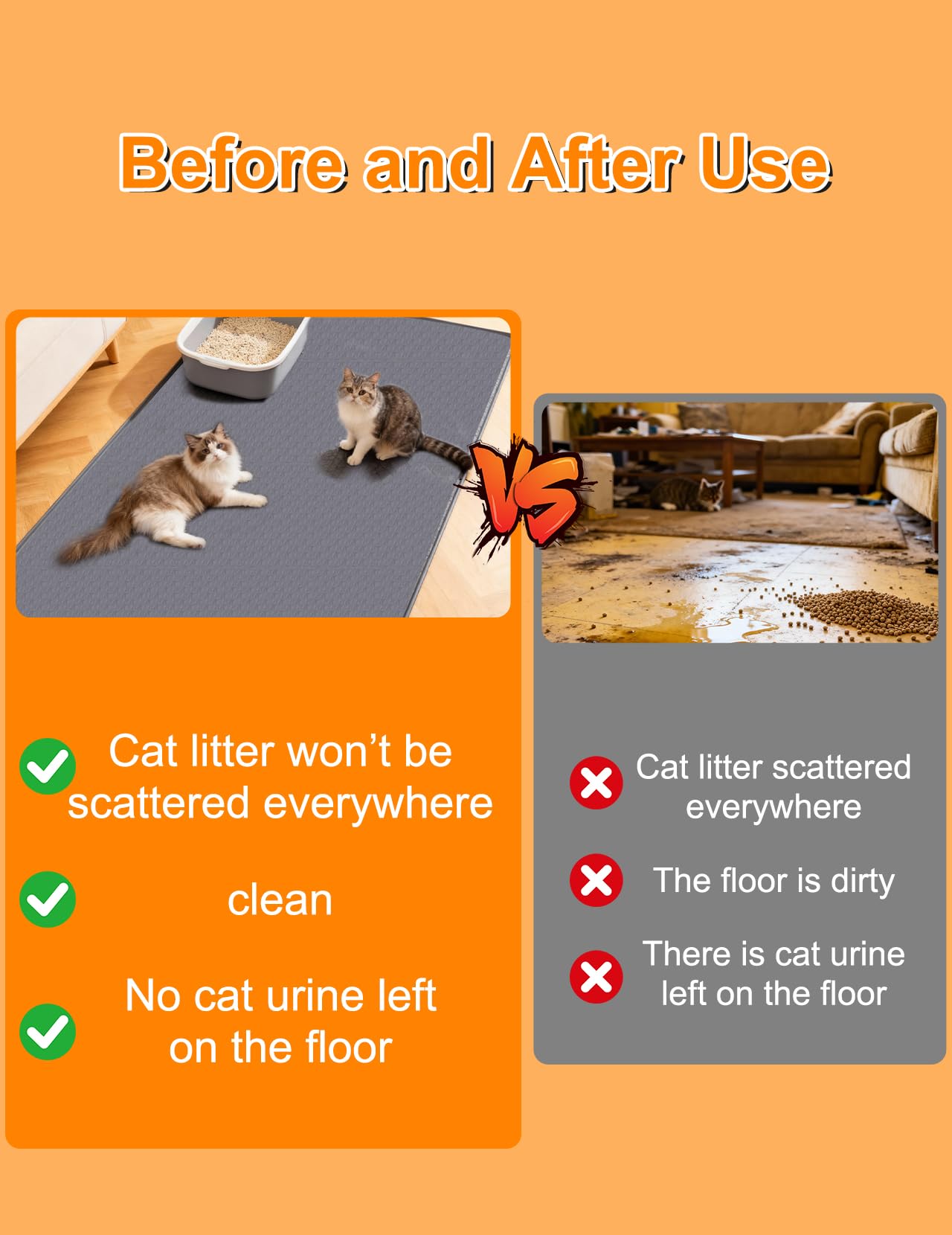 Alfombrilla Arenero Gato130×65 cm, XXL Alfombra Gatos Arenero, Tapete Silicona Impermeable, Antideslizante y Fácil de Limpiar, para Recoger Arena Hogares de Varios Gatos
