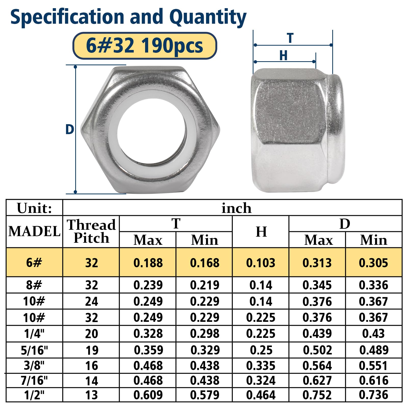 Vifmy 190 Pack 6#32 Nylon Insert Lock Nuts,304 (A2-70) Stainless Steel Locknuts,Standard Inch Thread Nylock Nuts - Image 2