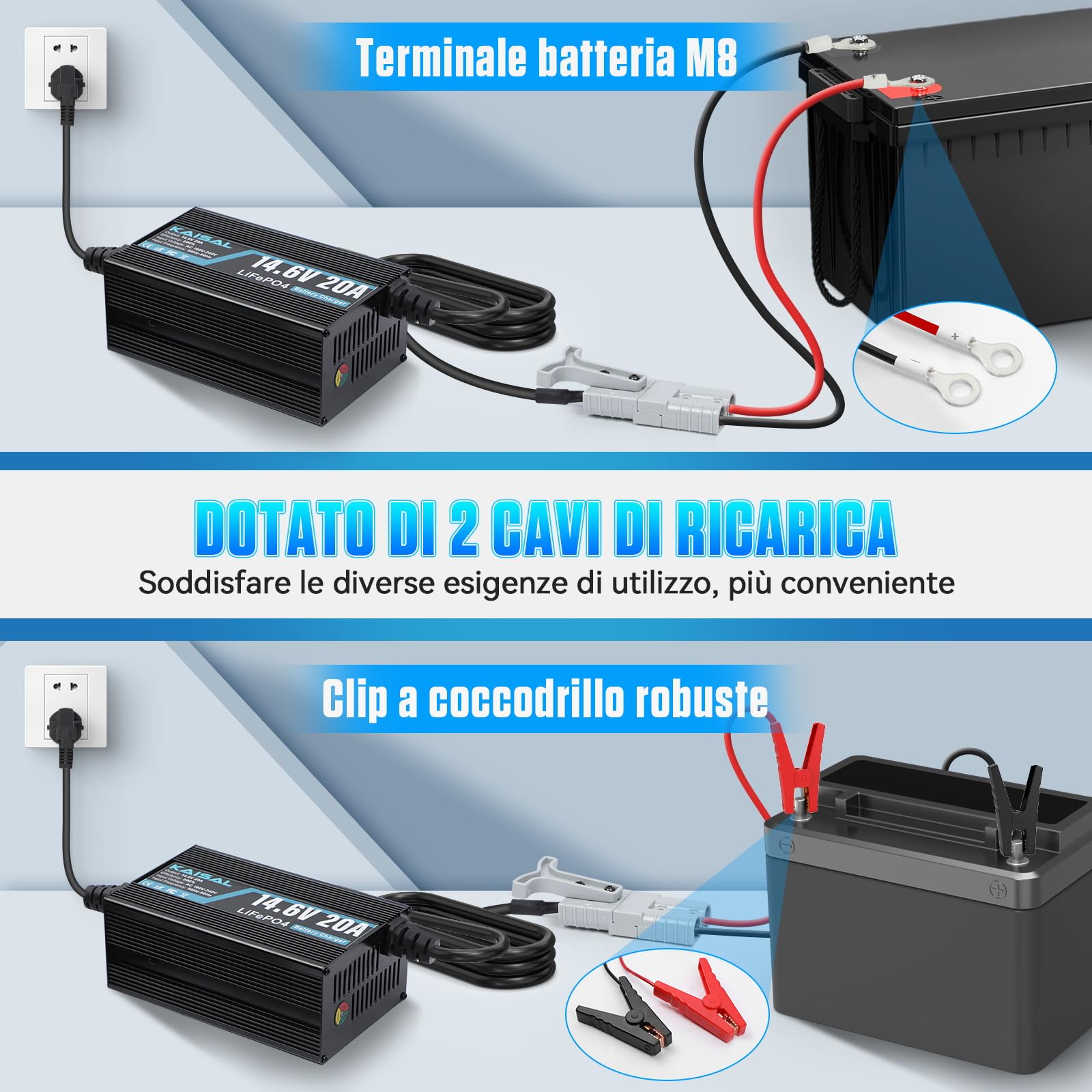 KAISAL 14.6V 20A Caricabatterie al Litio, 12V Caricabatterie LiFePO4 3-Step Carica Intelligente Caricatore LiFePO4 Indicatore di Carica a LED per RV, Barca,Solare