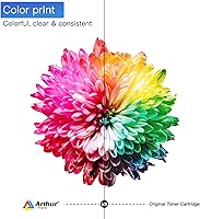 Vista 3 de Arthur Imaging Compatible Ink Cartridge Replacement for Canon Pgi-250Xl CLI-251XL for Use with Pixma MX922 MG5520