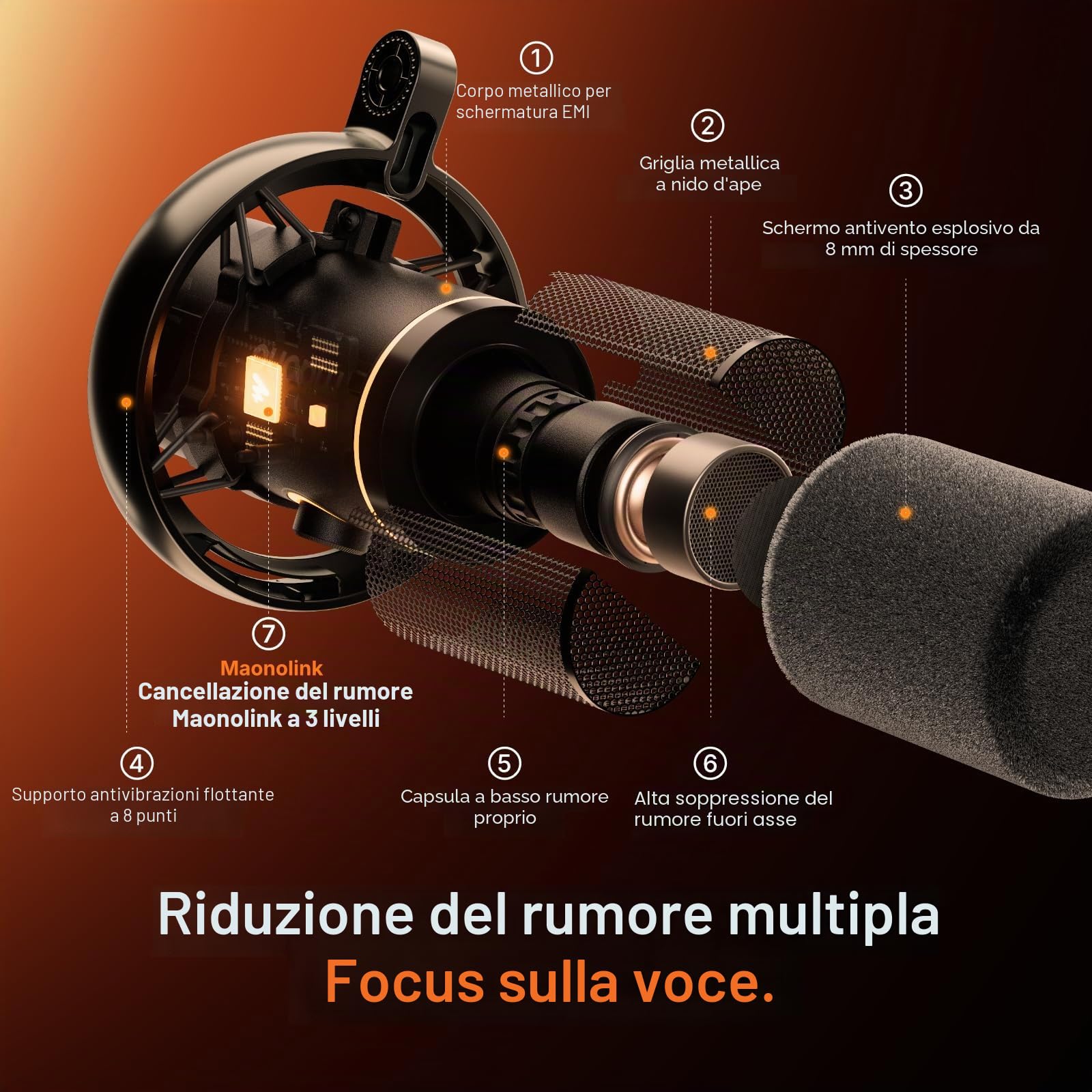 MAONO PD200W Hybrid Microfono per Podcast da PC, Senza Fili, USB/XLR Microfono Dinamico Braccio di sollevamento, Software, Cancellazione del Rumore, Podcast, Streaming, gaming, Home Studio e Voceover