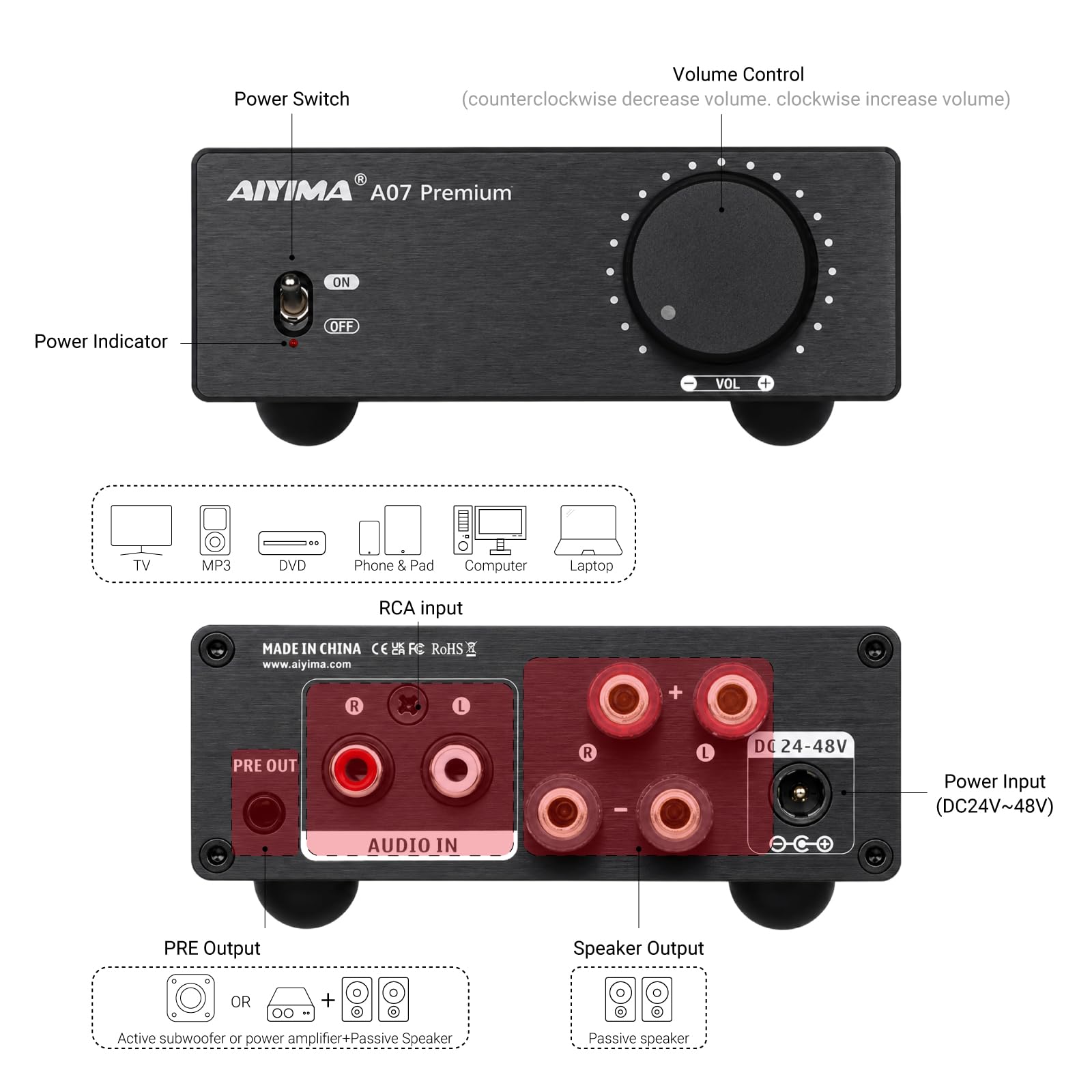 AIYIMA A07 Premium TPA3255 Power Stereo Amplifier with AUX Pre-Out 300W*2 — Amazon image 2