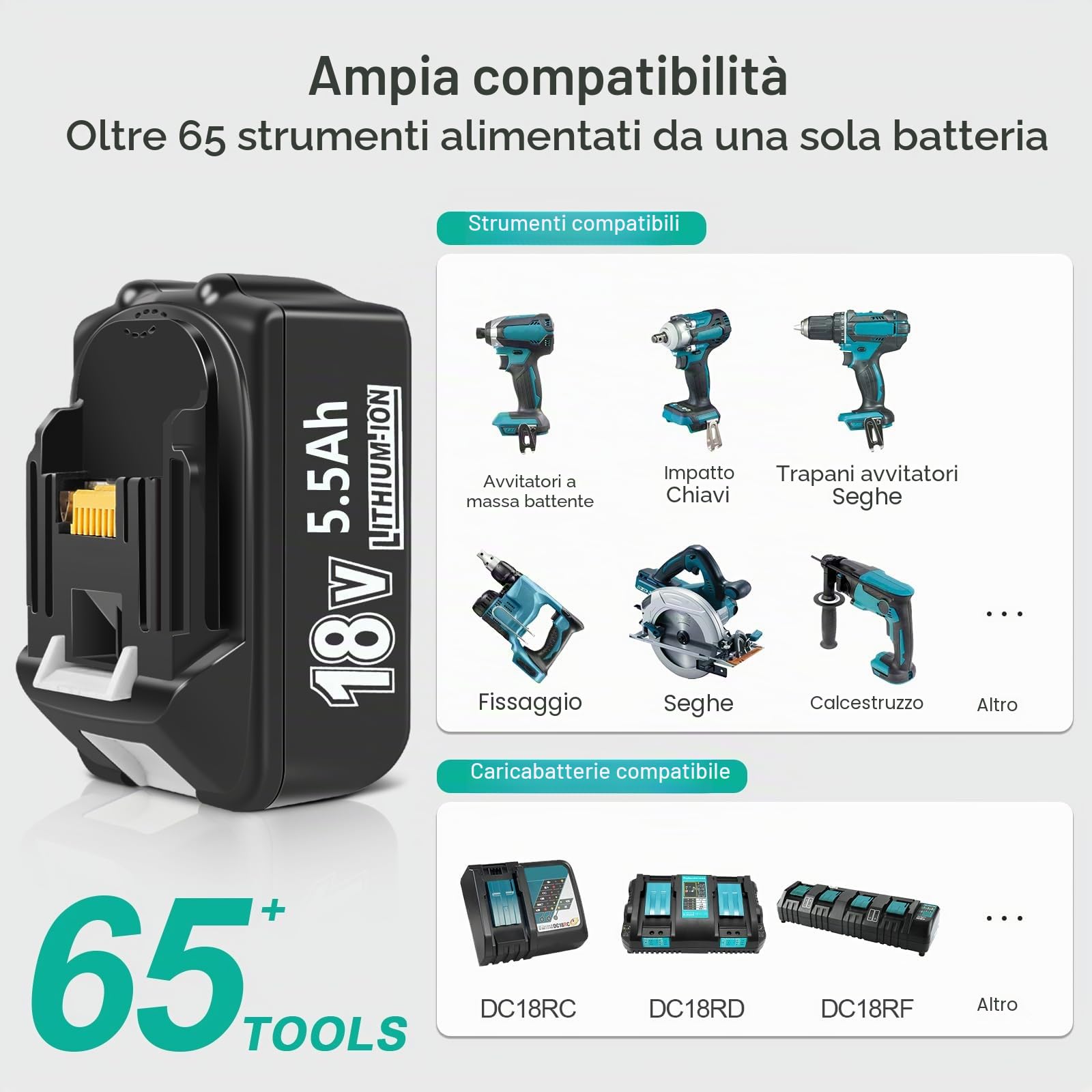 DC18RD - Caricatore da 18 V, 2 pezzi di ricambio da 5,5 Ah, compatibile con batteria Makita e caricabatterie, 18 V, batterie di ricambio BL1860B BL1850B BL1860 BL1850 BL1840