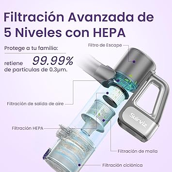 Suirviz U8 Aspiradora sin Cable, 40KPa/35 Mins, Aspiradora Escoba sin Cable con Luz Verde, Aspirador de Mano Aspirador Escoba Inalámbrica Vertical Potente Ideal para Pelo de Mascota/Alfombra/Suelo5