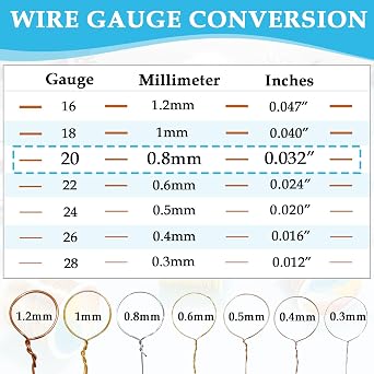 82 Feet Tarnish Resistant Copper Wires 18 Gauge Jewelry Craft Wires Beading Wire for Jewelry Making, Wire Wrapping and Crafting(Copper)