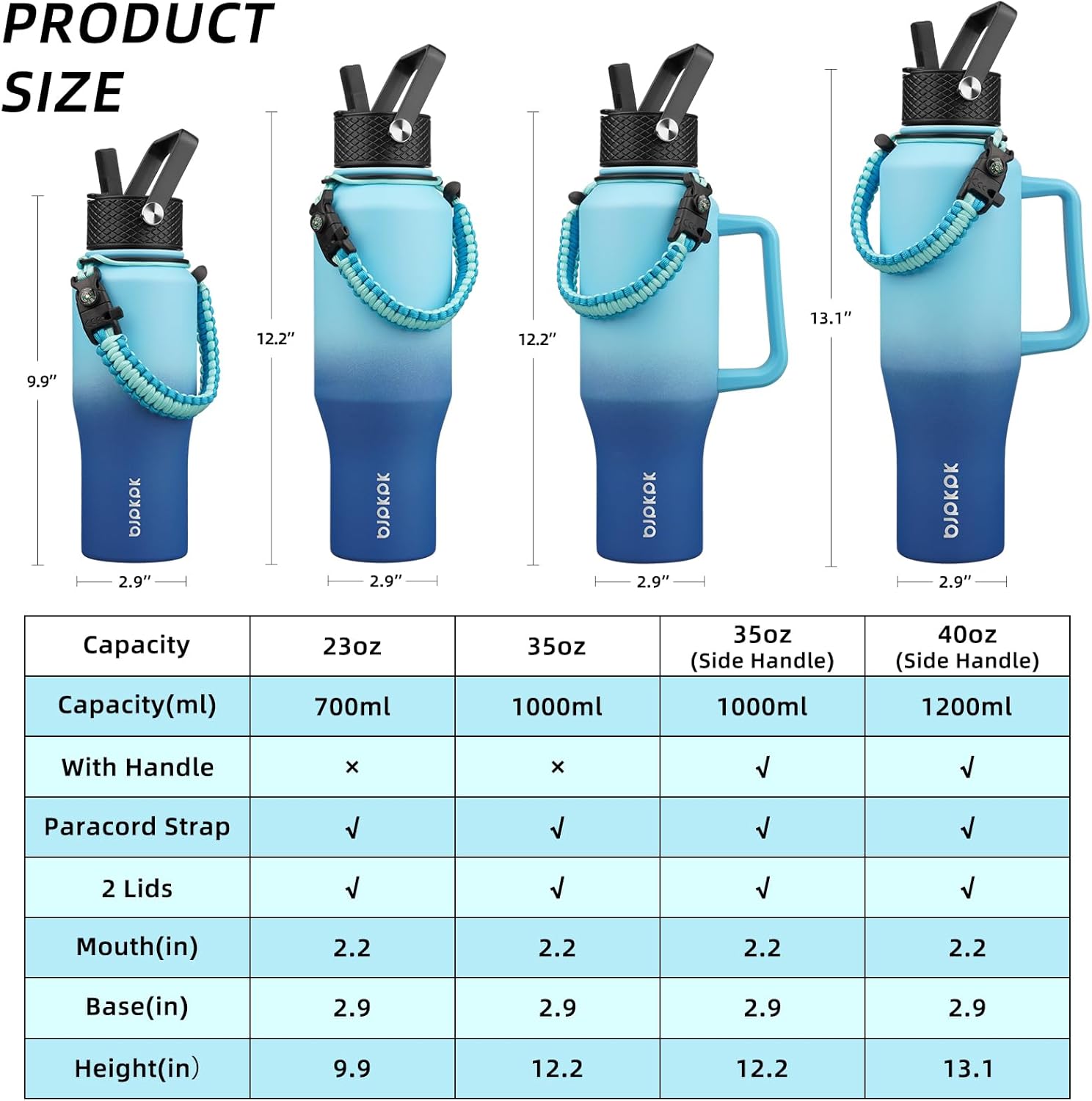 BJPKPK Insulated Water Bottles with Straw Lid, 40oz Metal Water Bottle with 2 lids & Paracord Strap, Double Wall Stainless Steel Tumbler with Handle, Reusable Cups, Mugs, Thermo, Sky - Image 5