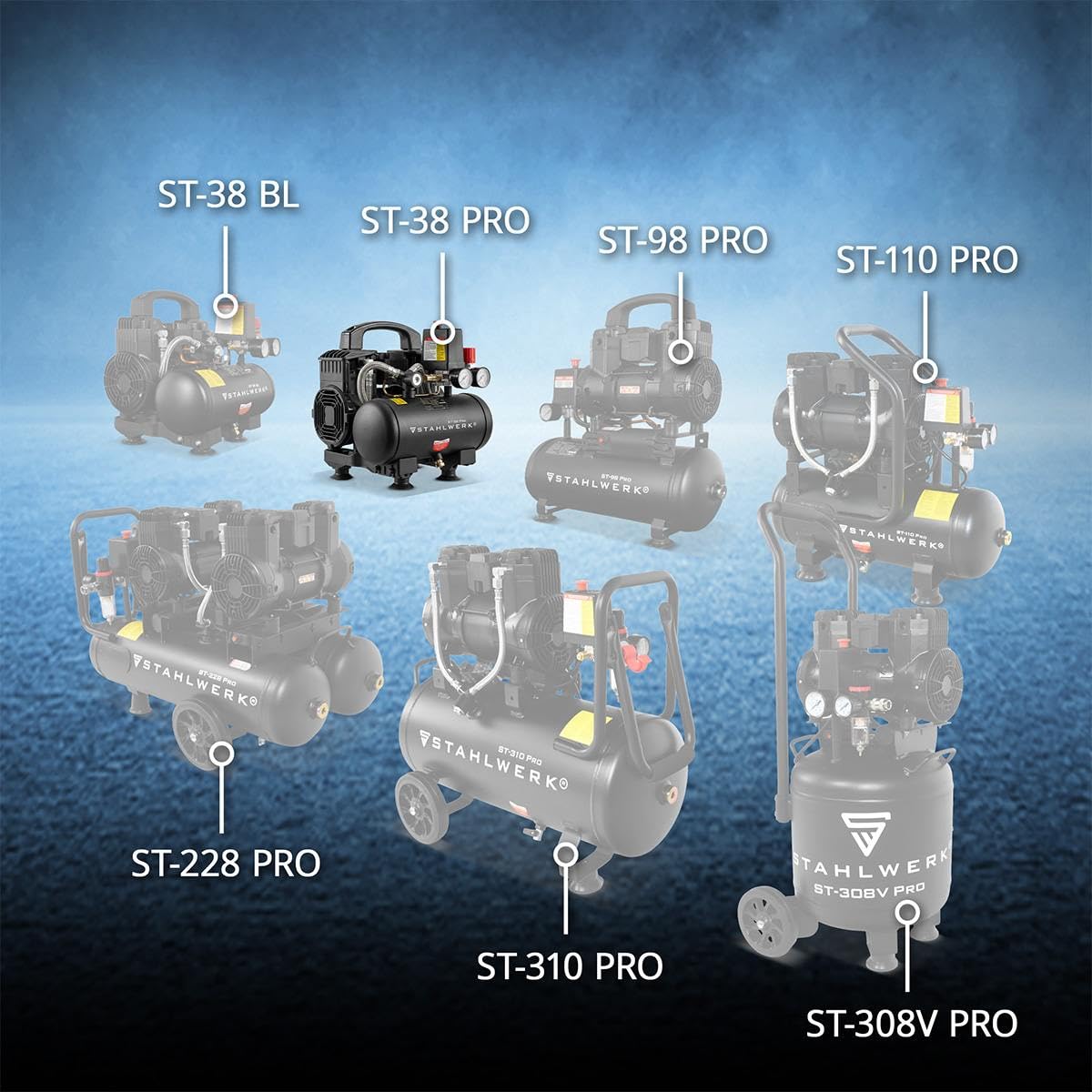 STAHLWERK Compresor con tanque de 3 L (ST-38 Pro) – sin aceite y silencioso, 8 bar, compresor de aire con motores sin escobillas, 1,60 CV, 1,18 kW, 190 l/min, compresor de pistón silencioso