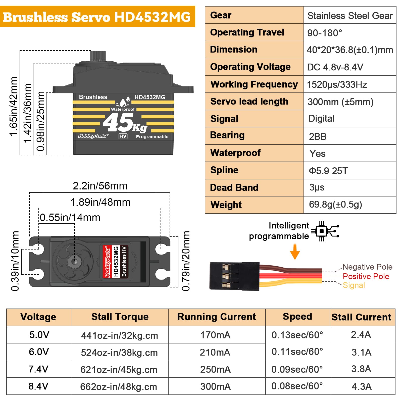 HobbyPark Servo a control remoto impermeable de alto par sin escobillas, engranaje de metal, servo digital para 1/8 1/10 RC Crawler SCX10 TRX4 RC Truck Car Buggy RC Basher Ángulo de control 90°-180°