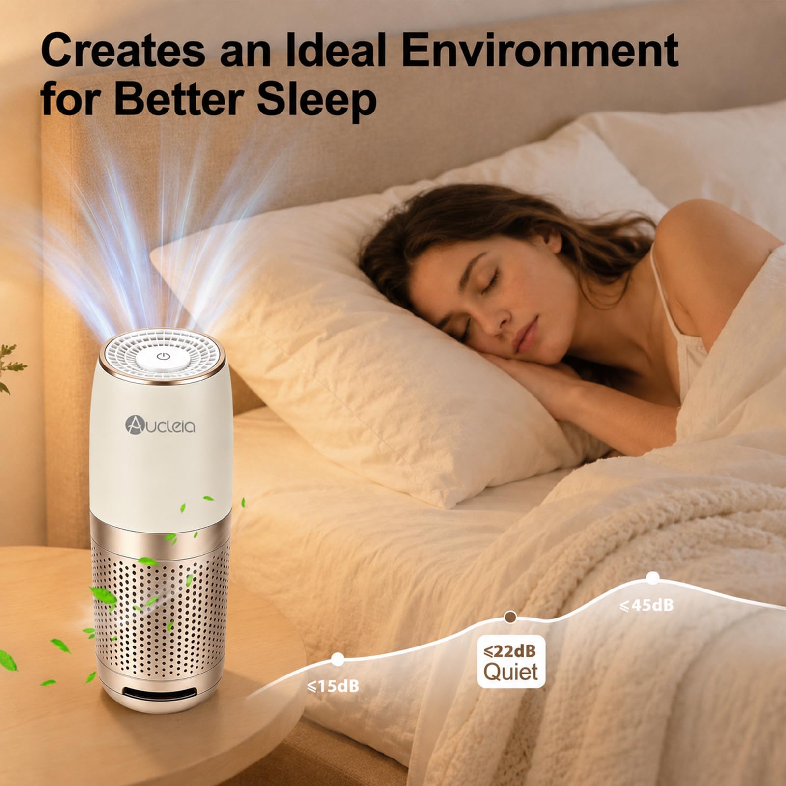 Aucleia Mini purificatore d'aria ionico per casa e camera da letto, con cuscinetti aromatici, confezione da 2, oro