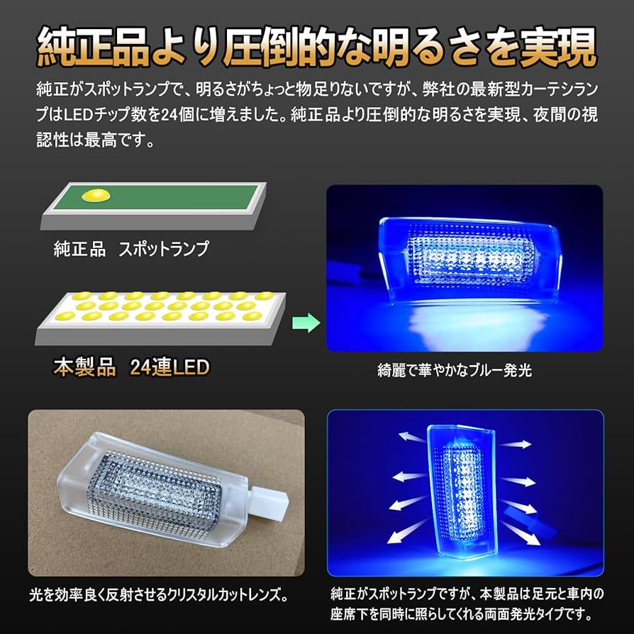 専用ページ2点 Amazon | 【新色】TELLIKA アルファード40系 カーテシランプ 2列