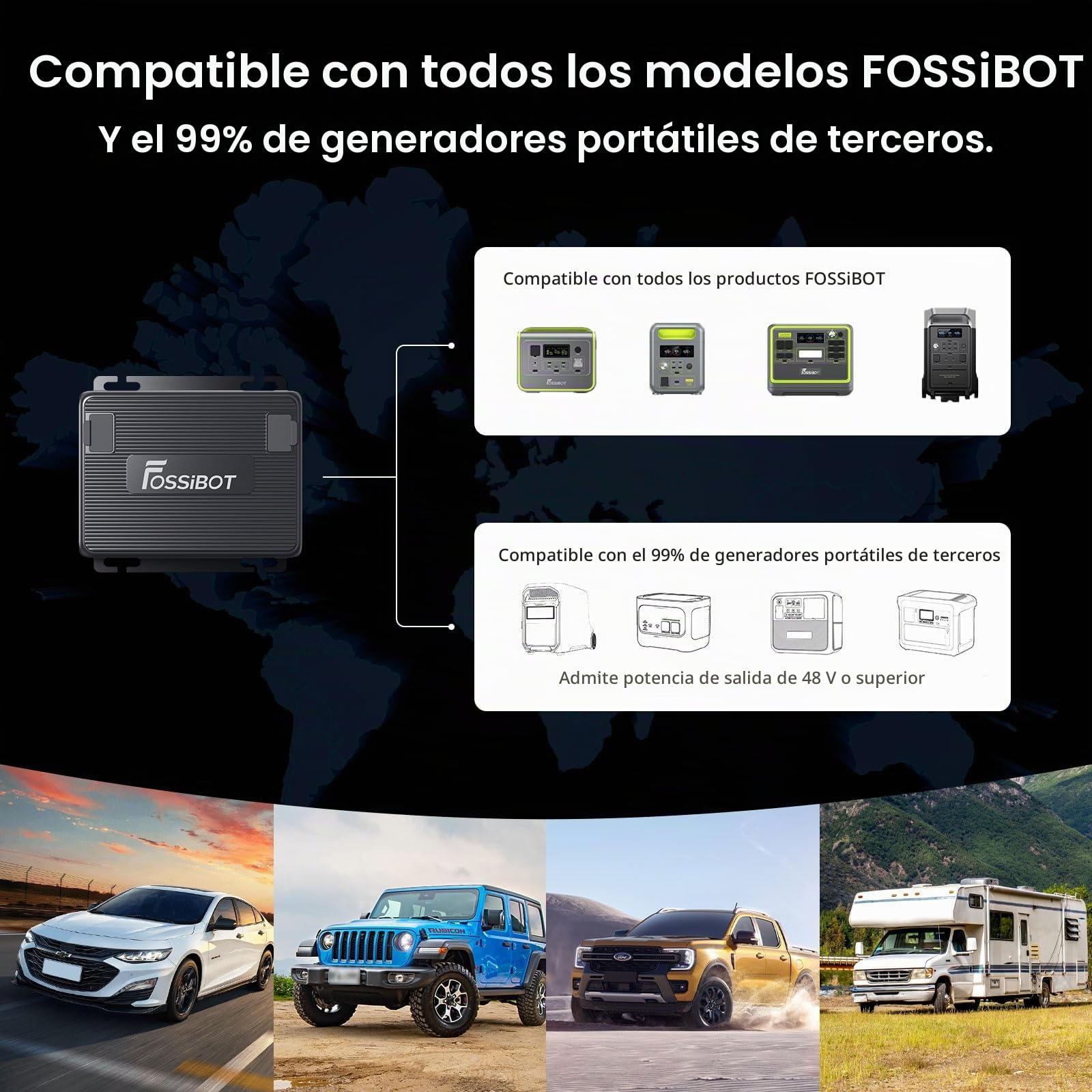 FOSSiBOT FAC580 Cargador DC-DC 580W Coche, 6X Más Rápido Que Cargador Mechero, Compatible con Estación de Energía y 99% Generadores Solares, para Camping y Caravana, con Enfriamiento Activo