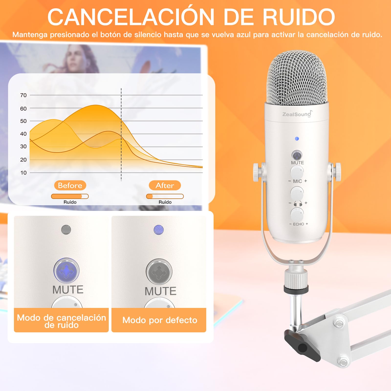 ZealSound Kit de micrófono gaming,micrófono USB de condensador con brazo articulado,micrófono cardioide,botón de silencio,eco,monitoreo, micrófono para teléfono,PC,podcasts,video,chat en línea(Blanco)