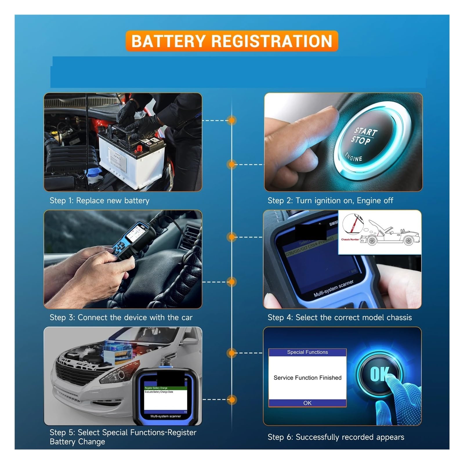 BM500 Pełny system OBD2 Scanner dla E93 E65 Airbag EPB TPMS Reset OBD 2 Diagnostyka Wielojęzyczne narzędzie diagnostyczne samochodu,Przyjazny dla użytkownika