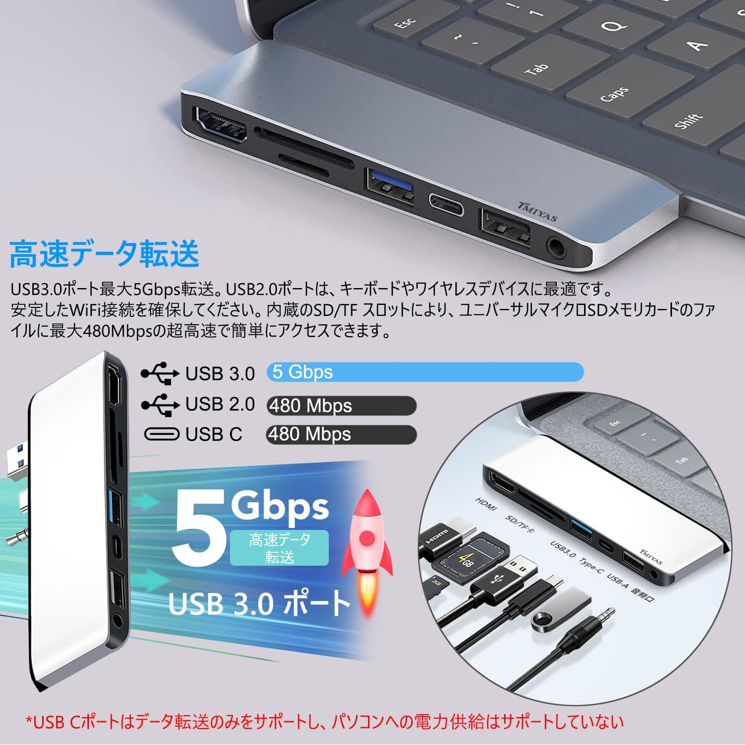 Amazon | Microsoft Surface laptop 2/laptop 1 専用 USBハブ 4K HDMI