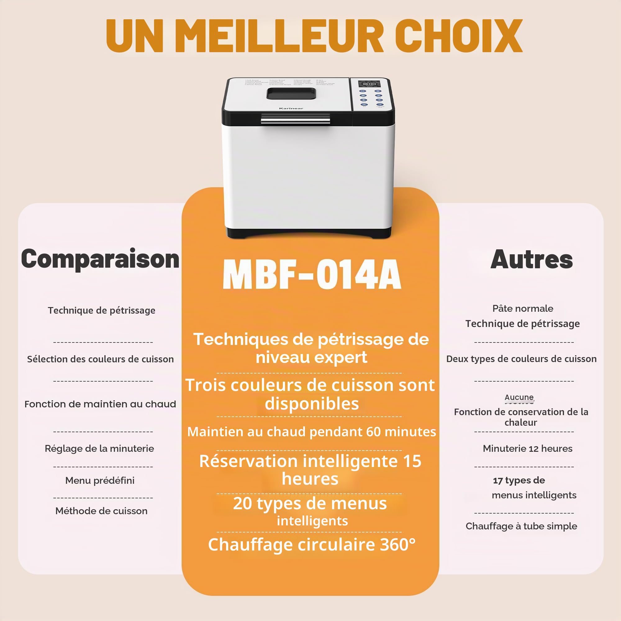 Machine à pain Karinear acier inoxydable 20 programmes départ différé 15h blanc