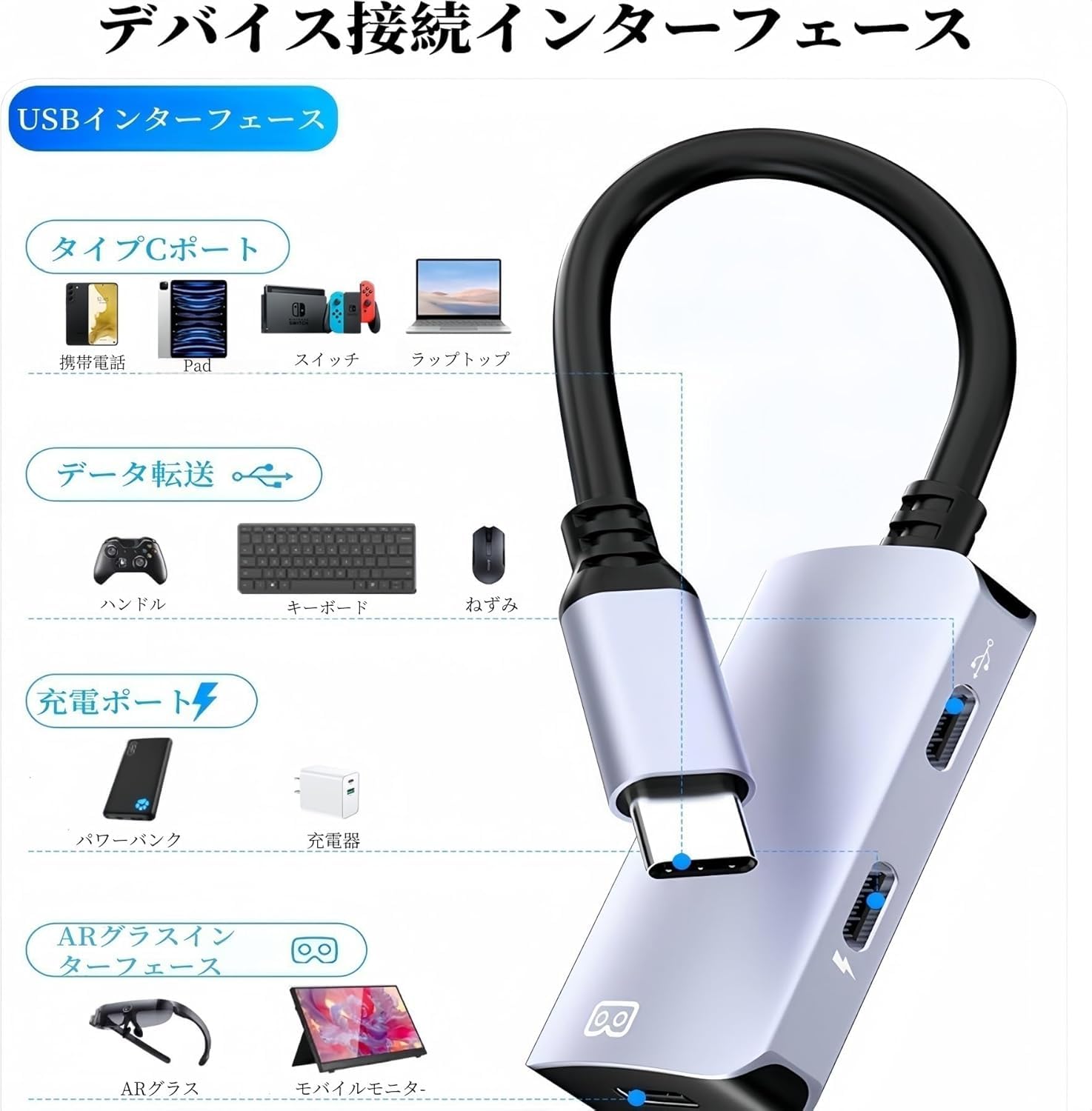 XREAL Air 本体 USB-Cケーブル付き Amazon.co.jp: USB C to xreal One 充電/プレイ アダプター XREAL Air