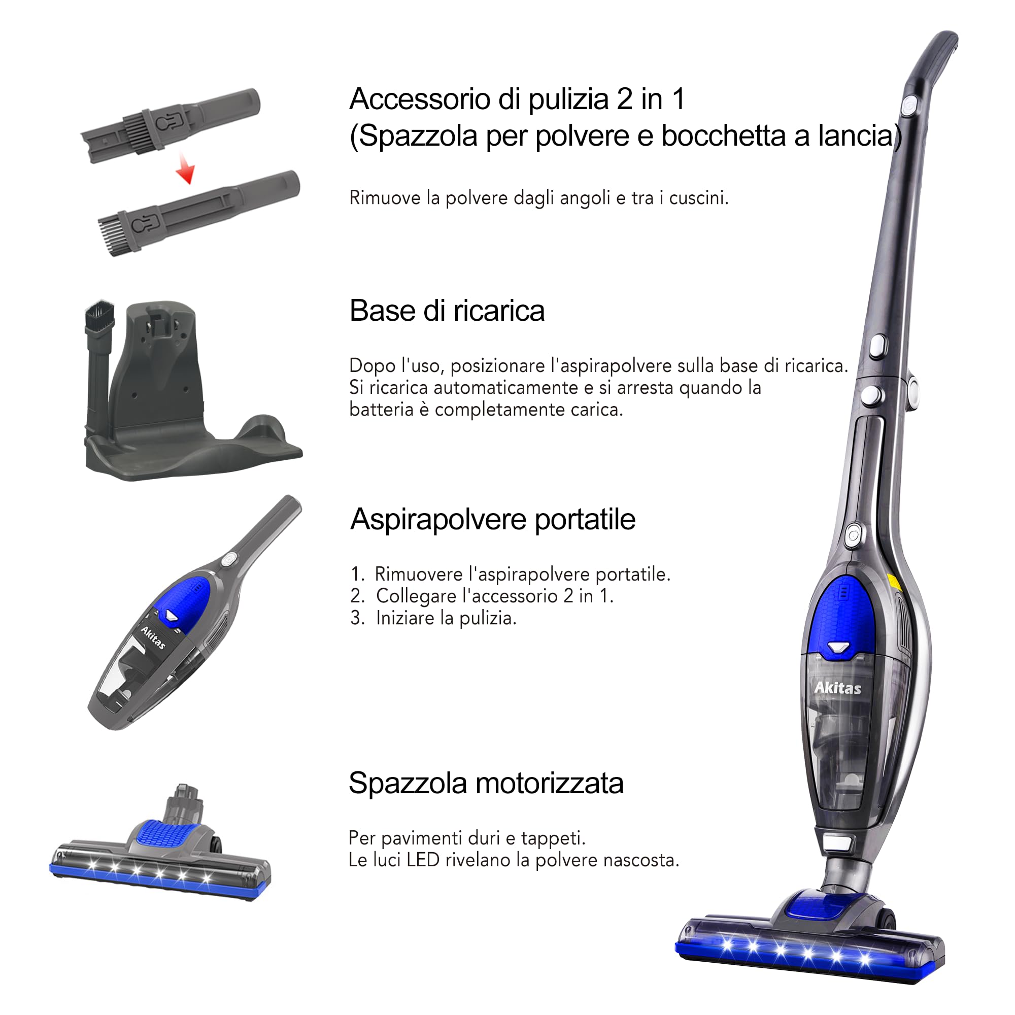 Akitas U10A 2in1 Potente Aspirapolvere Senza Fili Scopa Elettrica Verticale a Batteria Leggero 22,2v 150W con Batteria al Litio Ricaricabile per Pavimenti, Tappeti e Peli degli Animali Domestici