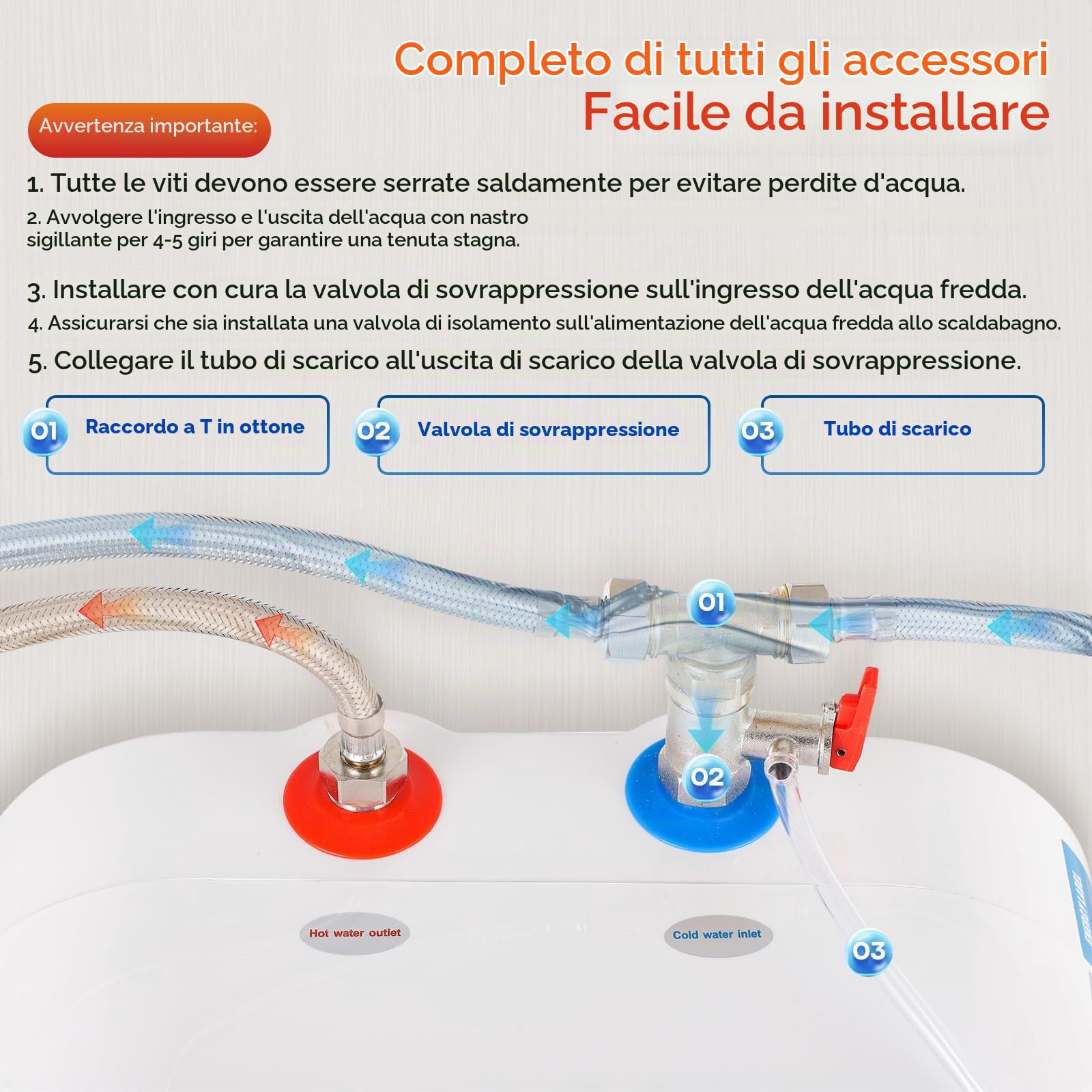 Moongiantgo 10L Scaldabagno da Sottolavello, Mini-Tank da Parete/Pavimento | Con Display Digitale Raccordi Ottone, Serbatoio Acqua Calda Istantanea 30°c-65°c, Ipx4 Sicuro, per Cucina Bagno Camper