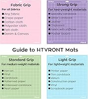 Vista 16 de HTVRONT Alfombrilla de corte de agarre estándar, paquete de 6 alfombrillas de corte de 12 x 12 pulgadas, compatibles con Cricut Maker 3/Maker
