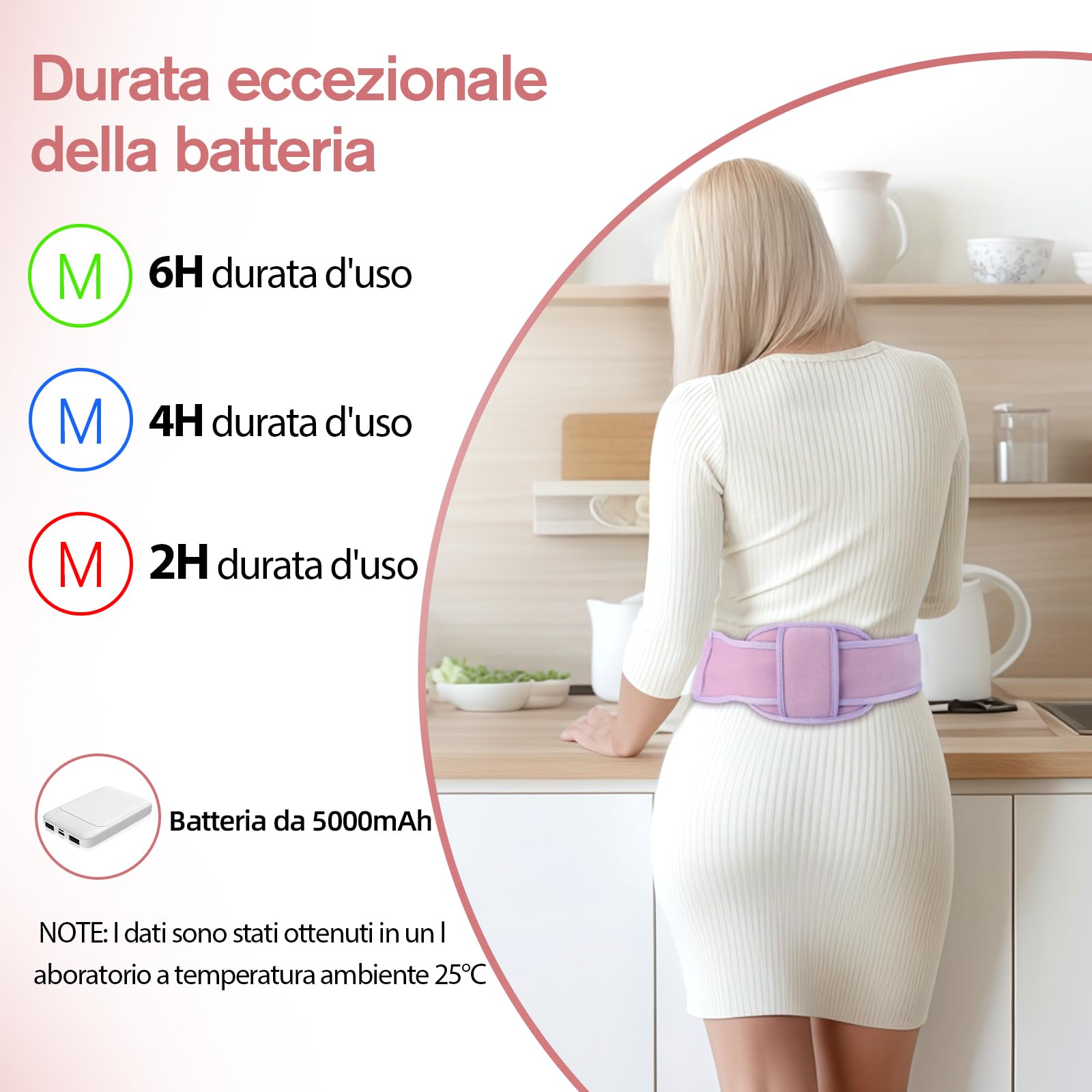 Comfytemp Fascia Riscaldante Mestruali, Grande, 5000mAh, Adatto per Scaldare la Pancia e la Schiena Durante il Periodo Mensile, 150x16cm, Fascia Riscaldata Senza Fili, Ideale per Mamme e Donne