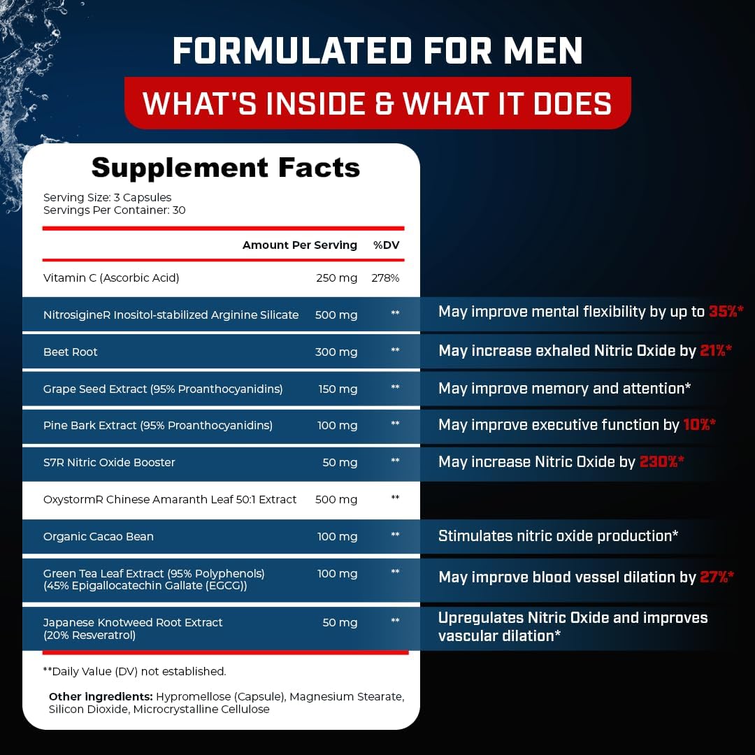 Sheer Strength Labs Nitric Oxide Supplement for Men - Clinically Tested for Pumps & Blood Flow - 270% More Nitric Oxide - Nitrosigine Supplement, S7 & Beetroot - Made in USA - 90 Capsules - Image 2