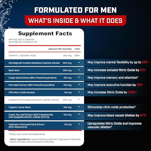 Miniatura 2 de Sheer Strength Labs Suplemento de óxido nítrico para hombres, clínicamente probado para bombas y flujo sanguíneo, 270% más de óxido nítrico,