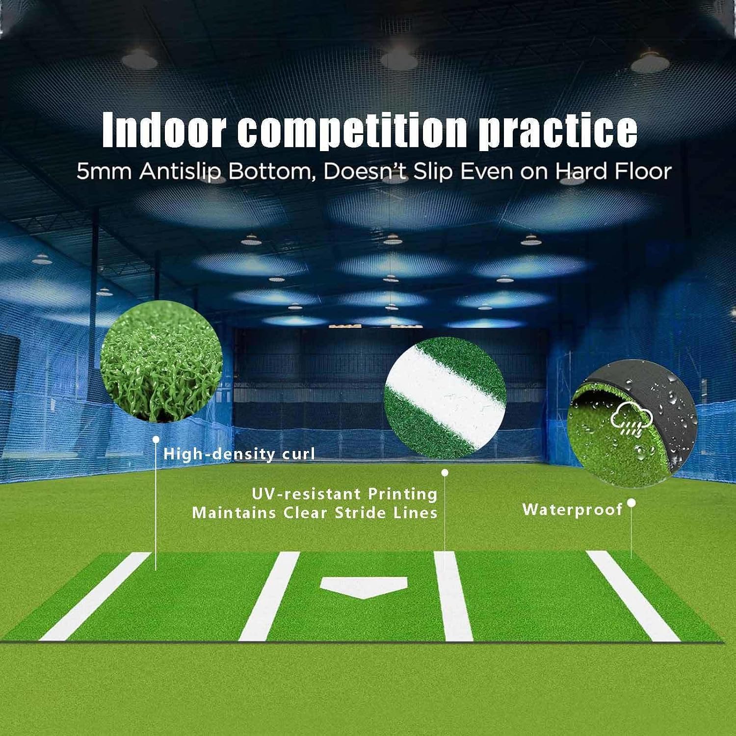 Baseball Mats for Hitting, with Home Plate Batters Box Turf Mat, Batting Mats, Non-Slip Eva Indoor and Outdoor Use