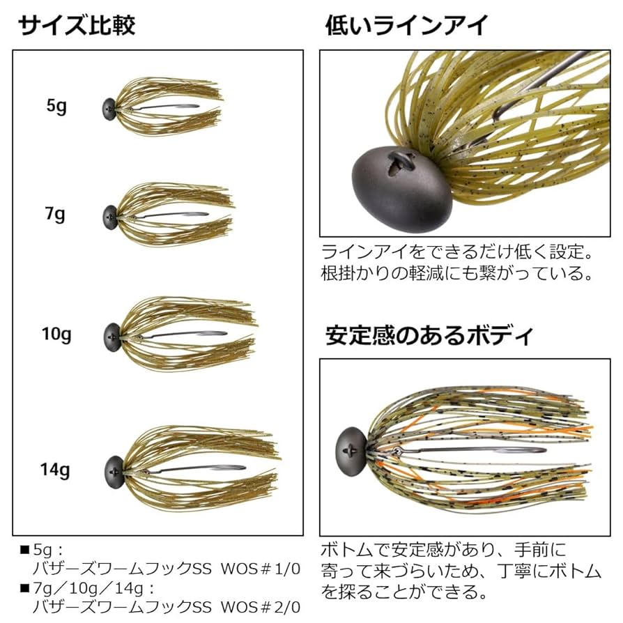 あすあす Maaya Uchida - Wikipedia