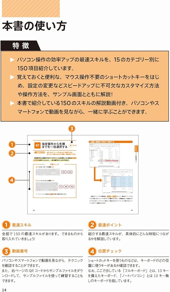 世界一やさしいパソコン仕事最速スキル大全 今日から効率が10倍アップ