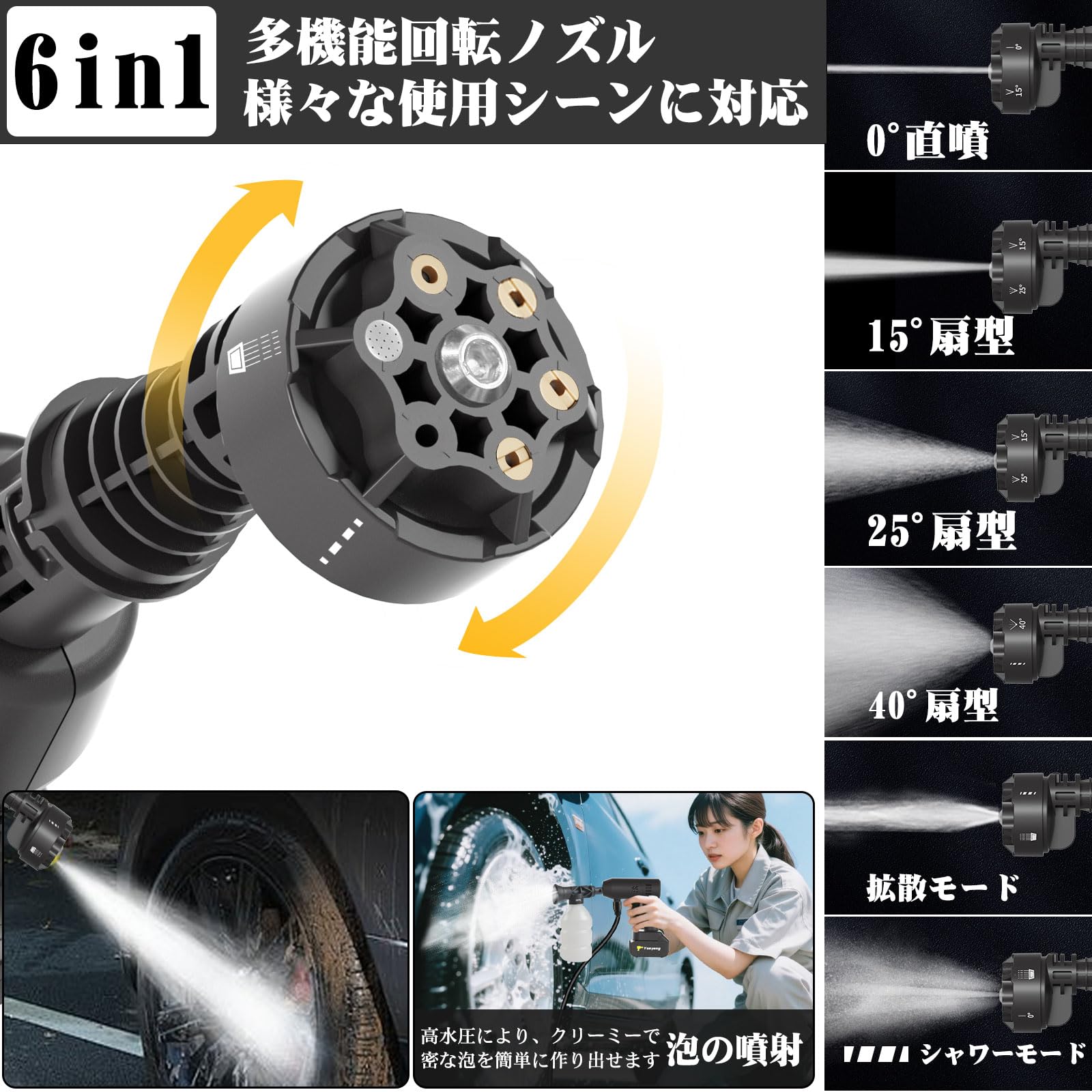 Amazon | Yoeyang 高圧洗浄機 充電式 8MPa 軽量900g 2個